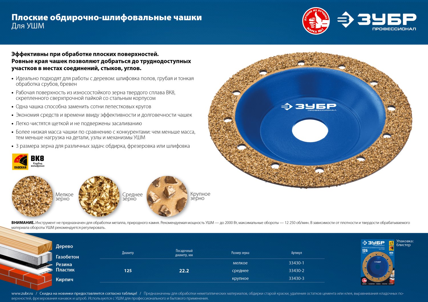 ЗУБР №1 мелкое зерно, 125 мм, ВК8, плоская обдирочно-шлифовальная чашка, Профессионал (33430-1) — фото 7