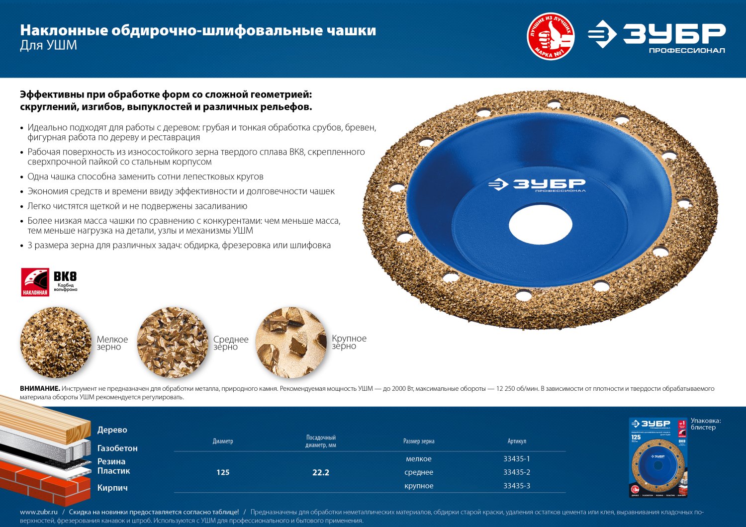 ЗУБР №1 мелкое зерно, 125 мм, ВК8, наклонная обдирочно-шлифовальная чашка, Профессионал (33435-1) — фото 7