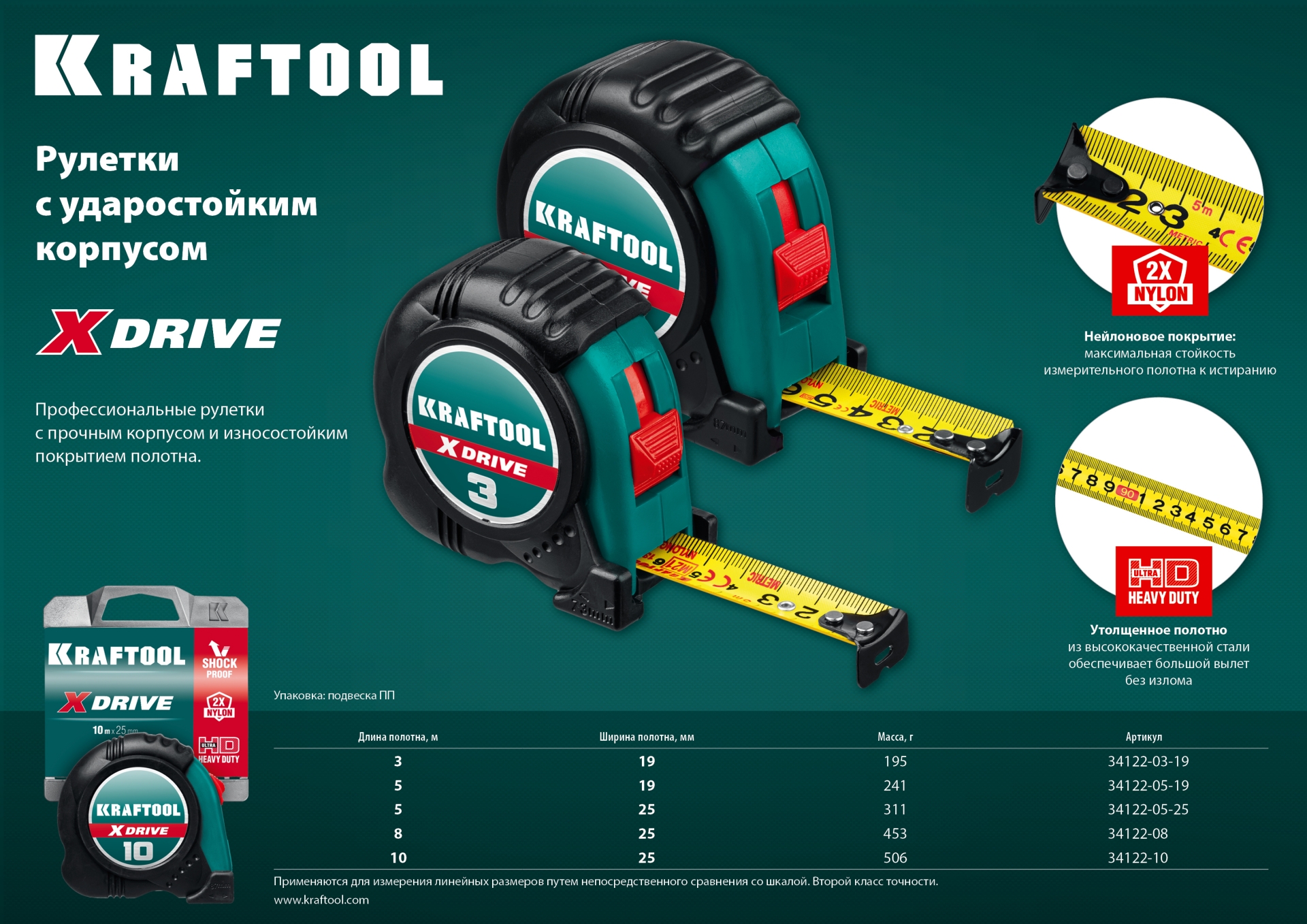 KRAFTOOL X-Drive, 5 м х 25 мм, рулетка (34122-05-25) — фото 14