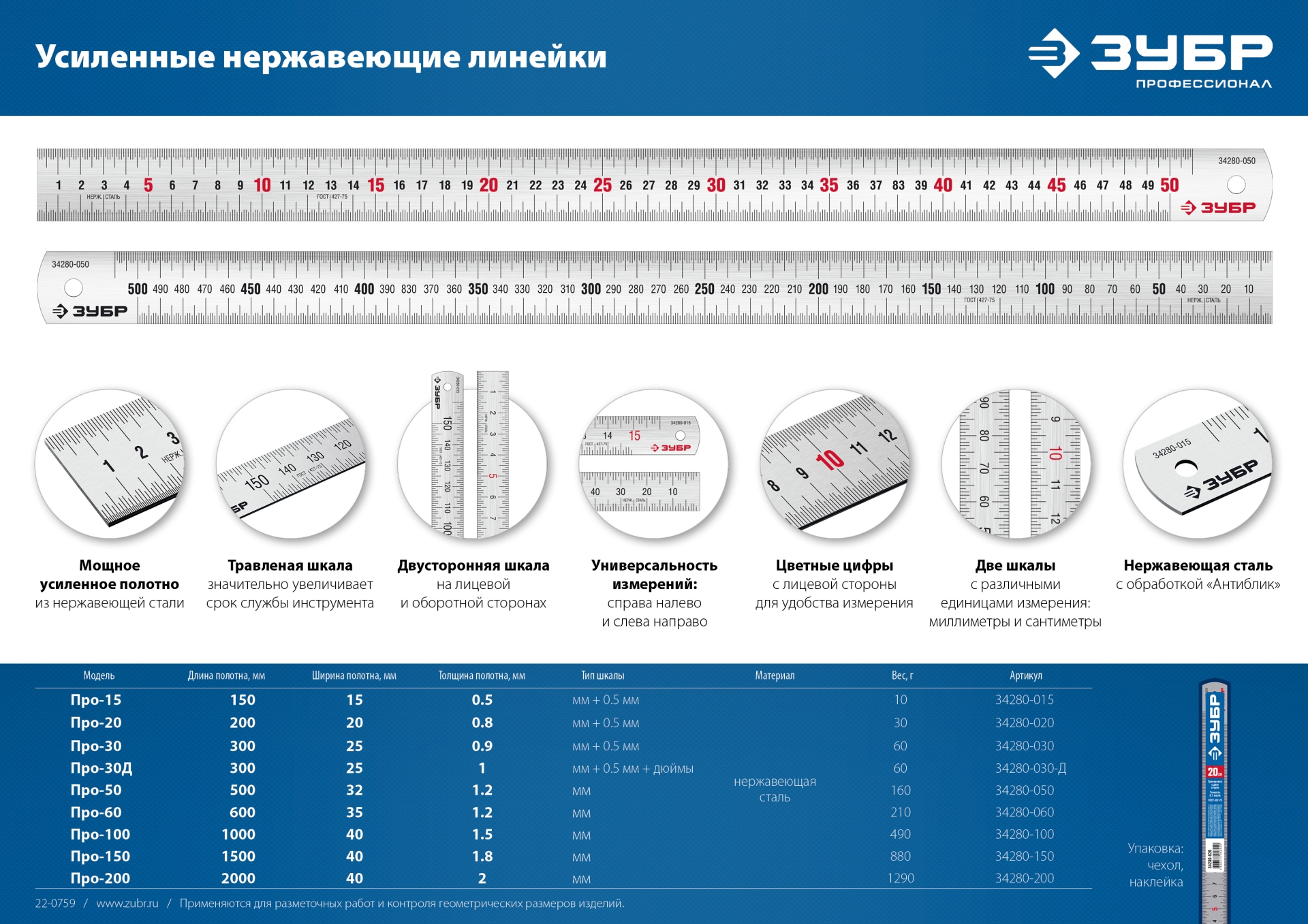 ЗУБР Про-20, длина 0.20 м, усиленная нержавеющая линейка, Профессионал (34280-020) — фото 7