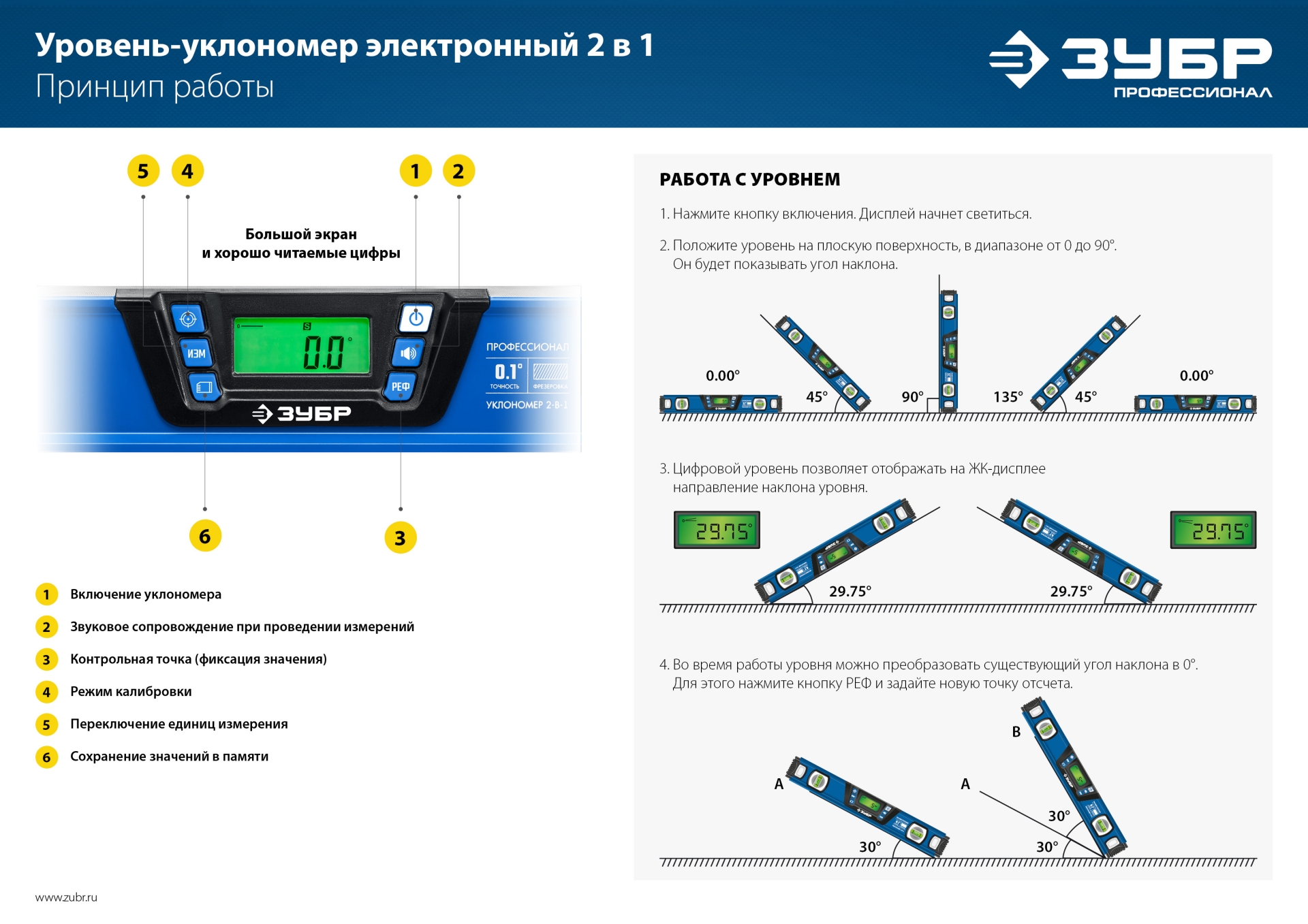 ЗУБР 400 мм, 0-90°, ±0,2°, уровень-уклономер, Профессионал (34286) — фото 12
