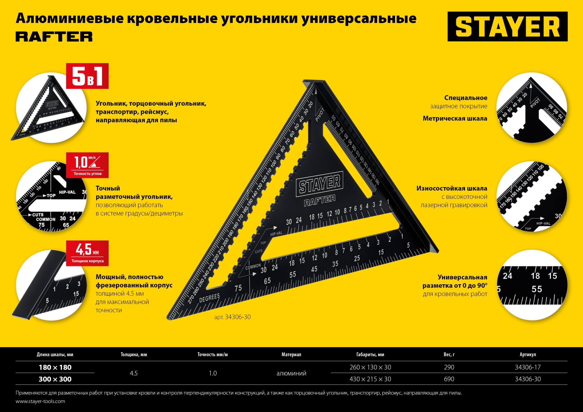 STAYER 170 мм, 5-в-1, универсальный кровельный угольник, Professional (34306-17) — фото 12