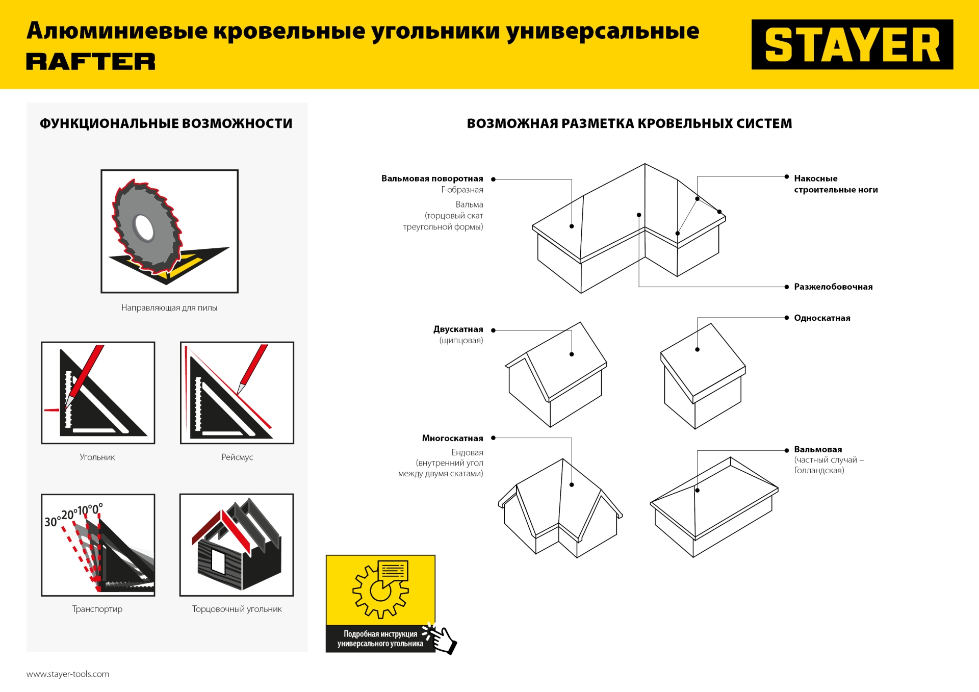 STAYER 170 мм, 5-в-1, универсальный кровельный угольник, Professional (34306-17) — фото 14