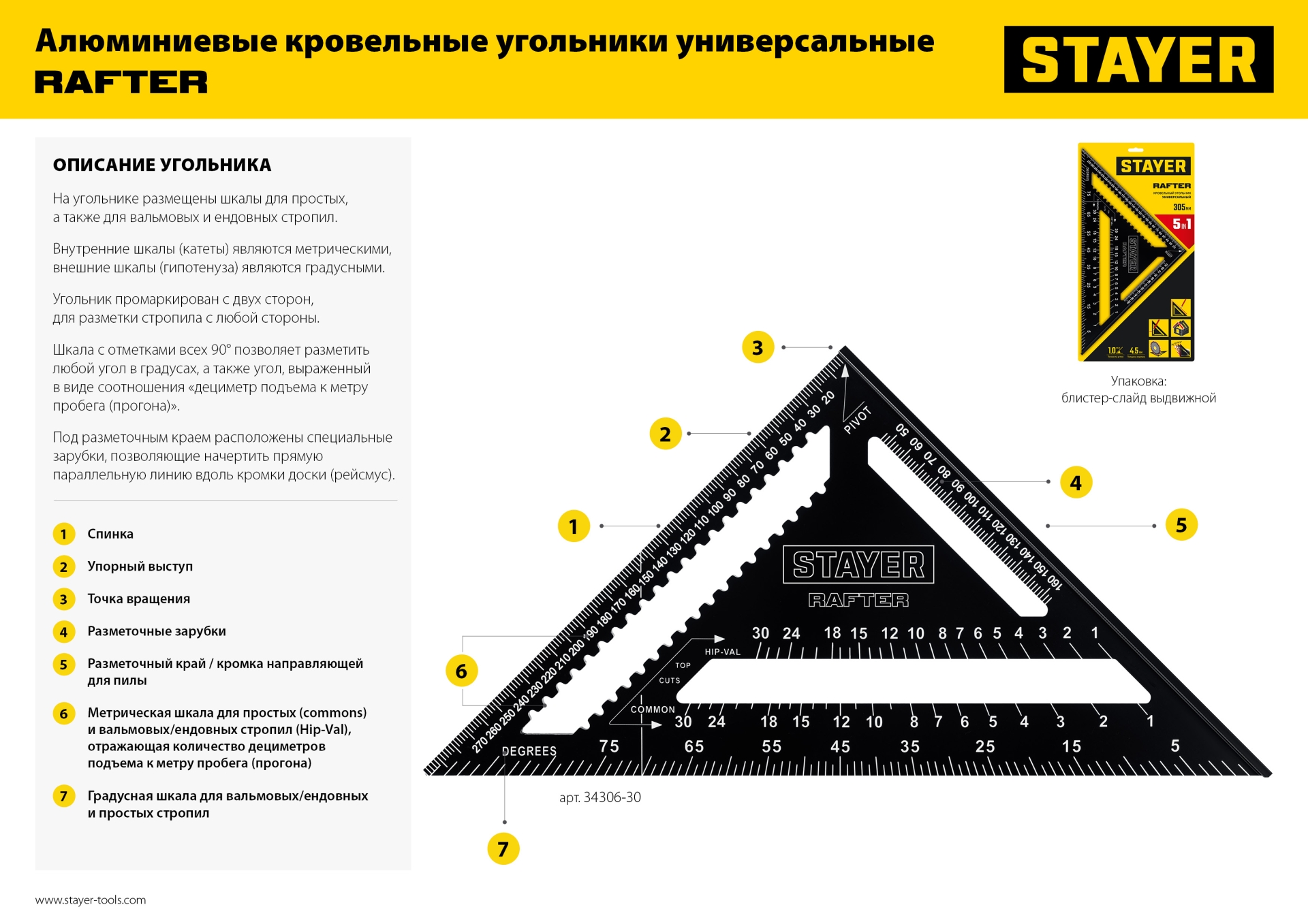 STAYER 305 мм, 5-в-1, универсальный кровельный угольник, Professional (34306-30) — фото 13