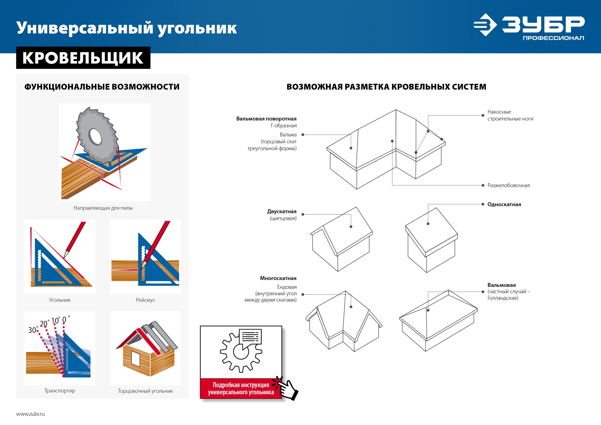 ЗУБР Кровельщик, 180 мм, 5-в-1, универсальный кровельный угольник, Профессионал (34391-18) — фото 14