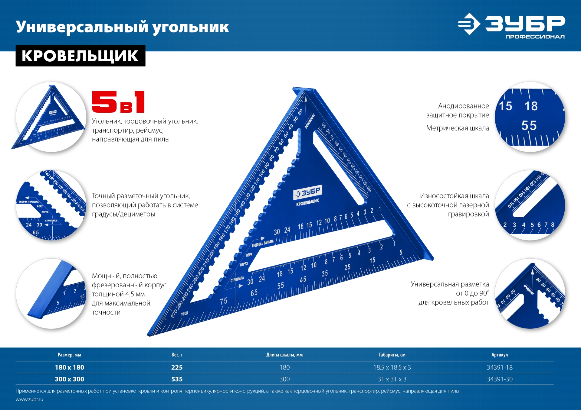 ЗУБР Кровельщик, 300 мм, 5-в-1, универсальный кровельный угольник, Профессионал (34391-30) — фото 12