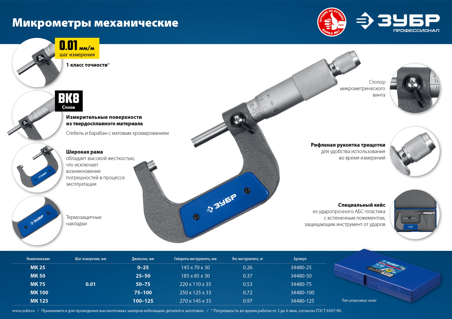 ЗУБР МК 100, 75 - 100 мм, гладкий механический микрометр, Профессионал (34480-100) — фото 6