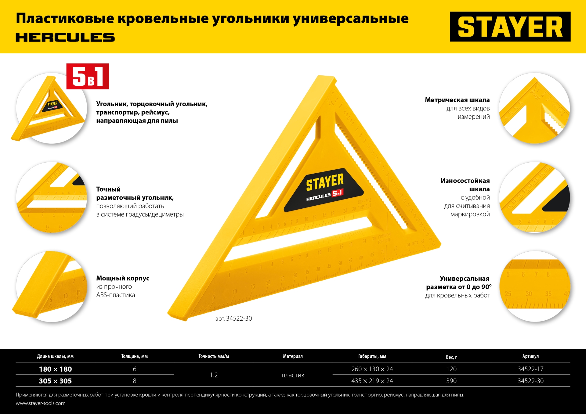 STAYER 305 мм, 5-в-1, универсальный кровельный пластиковый угольник (34522-30) — фото 12