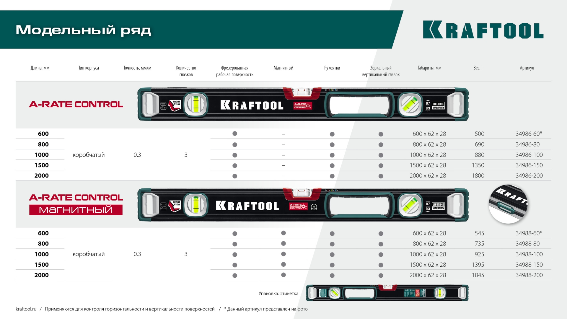 KRAFTOOL A-RATE CONTROL, 1500 мм, точность 0.3 мм/м, с зеркальным глазком, сверхпрочный магнитный уровень (34988-150) — фото 13