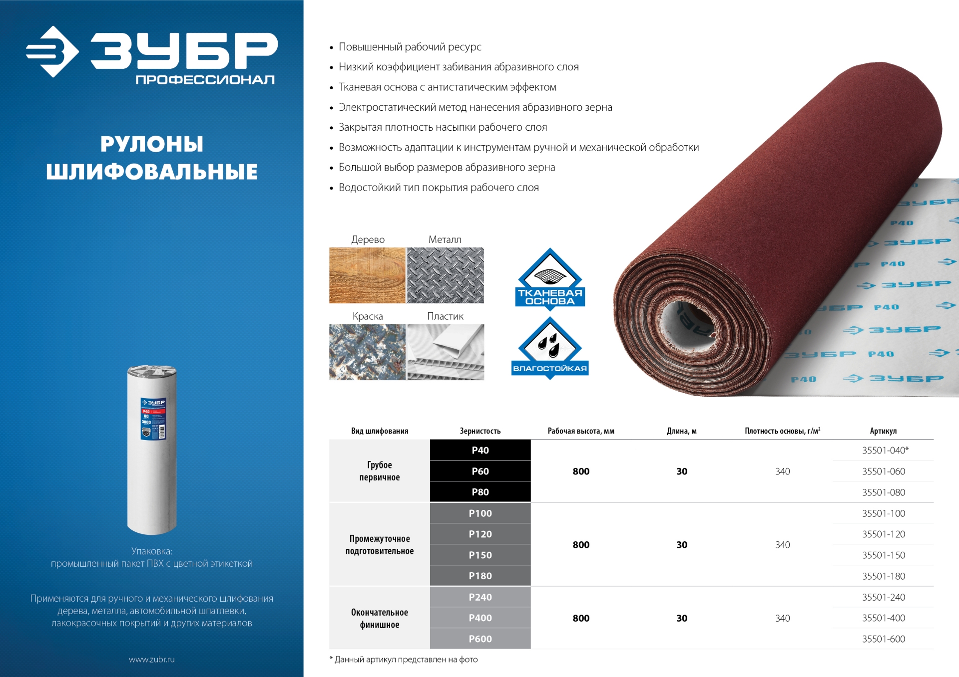 ЗУБР Р80, 800 мм, 30 м, водостойкий, шлифовальный рулон на тканевой основе, Профессионал (35501-080) — фото 2