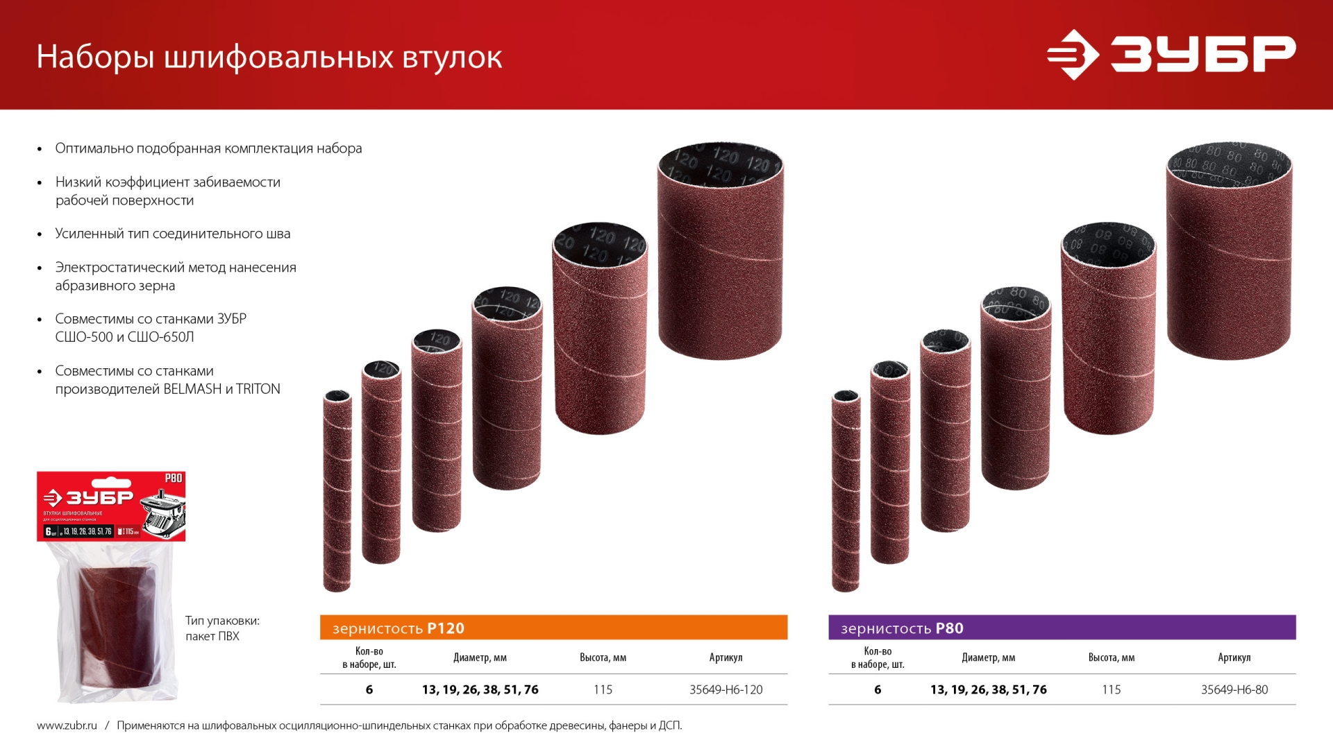 ЗУБР набор 6 шт: 13, 19, 26, 38, 51, 76 мм, высота 115 мм, Р120, втулки шлифовальные для станка СШО-500 МАСТЕР (35649-H6-120) — фото 8