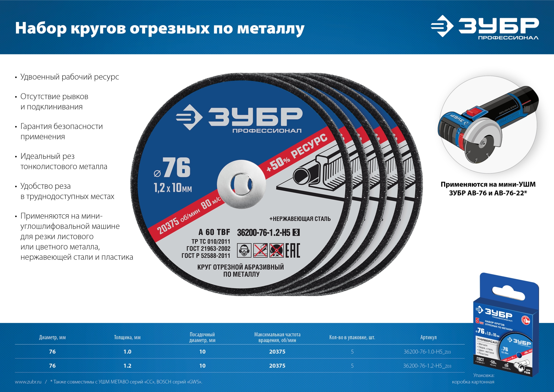 ЗУБР Х-2 76 х 1.2 х 10 мм набор для мини-УШМ 5 дисков отрезных по металлу, Профессионал (36200-76-1.2-H5) — фото 6