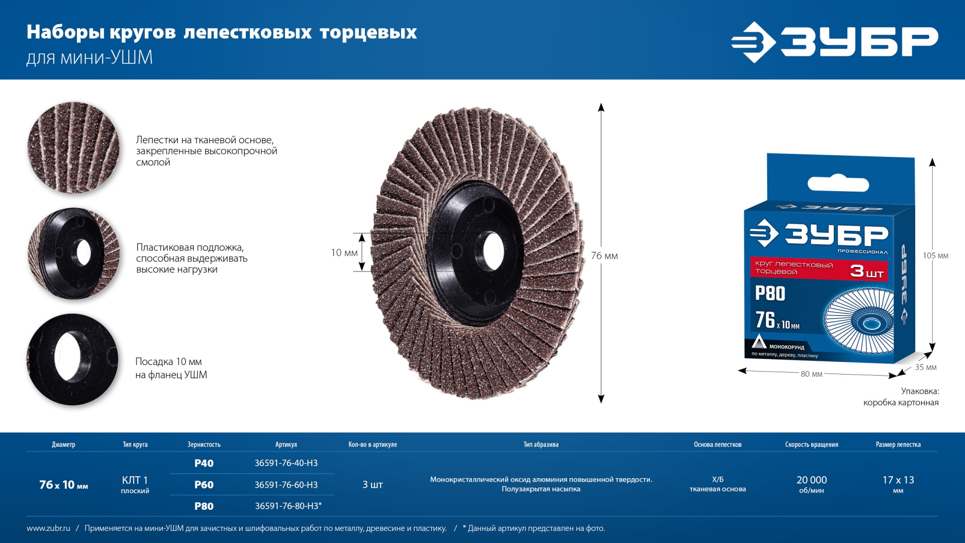 ЗУБР 76 х 10 мм, P40, 3 шт., КЛТ для мини-УШМ, Профессионал (36591-76-40-H3) — фото 8