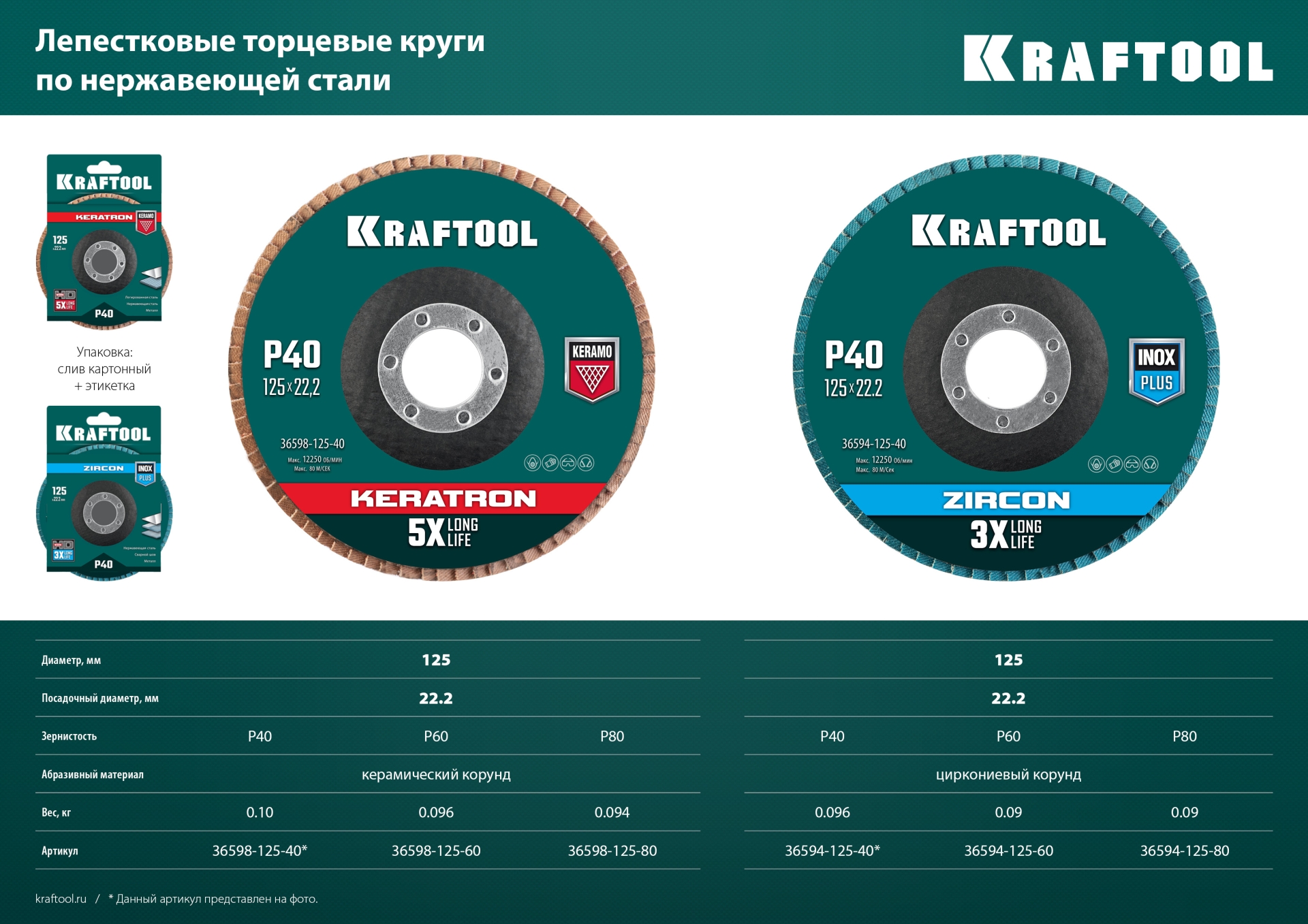 KRAFTOOL КERATRON 125 х 22.2 мм, P80, круг лепестковый керамический торцевой по нержавеющей стали (36598-125-80) — фото 7