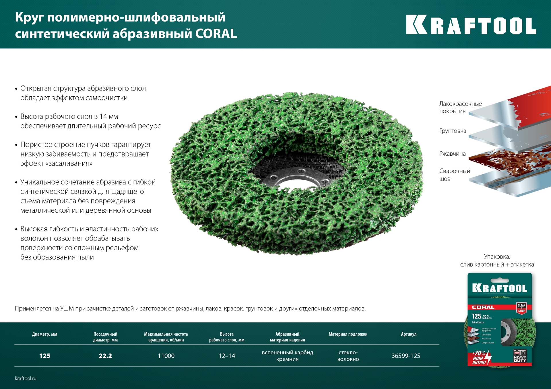 KRAFTOOL 125 х 22.2 мм, диск полимерно-шлифовальный коралловый зачистной (36599-125) — фото 7