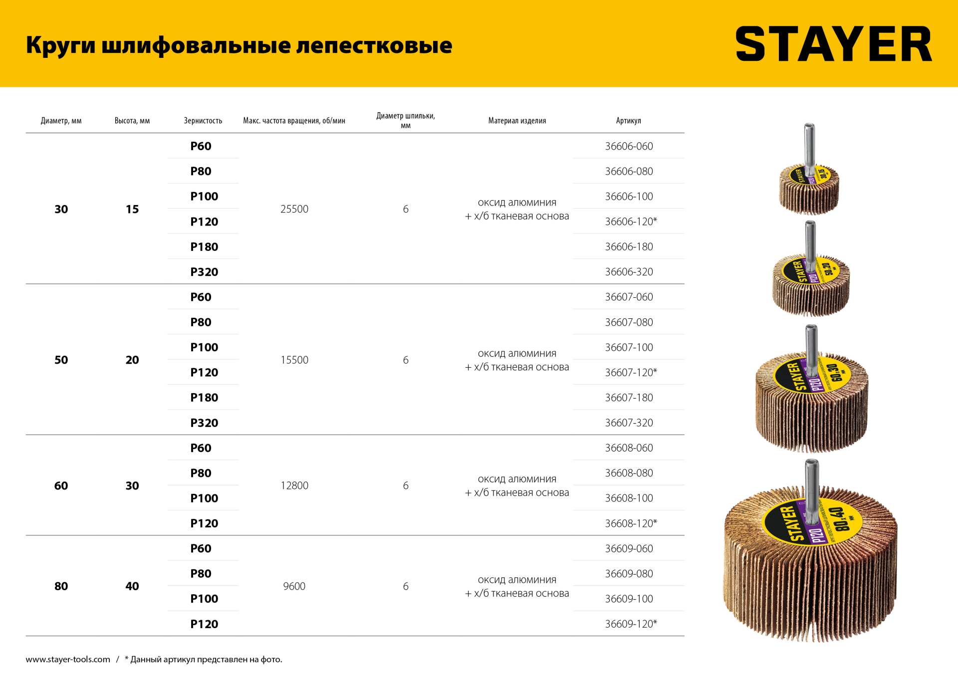 STAYER d 60 x 30 мм, P100, на шпильке d 6 мм, круг шлифовальный лепестковый (36608-100) — фото 6