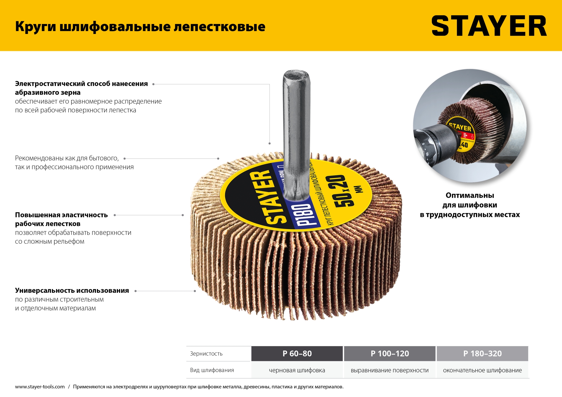 STAYER d 80 x 40 мм, P100, на шпильке d 6 мм, круг шлифовальный лепестковый (36609-100) — фото 5