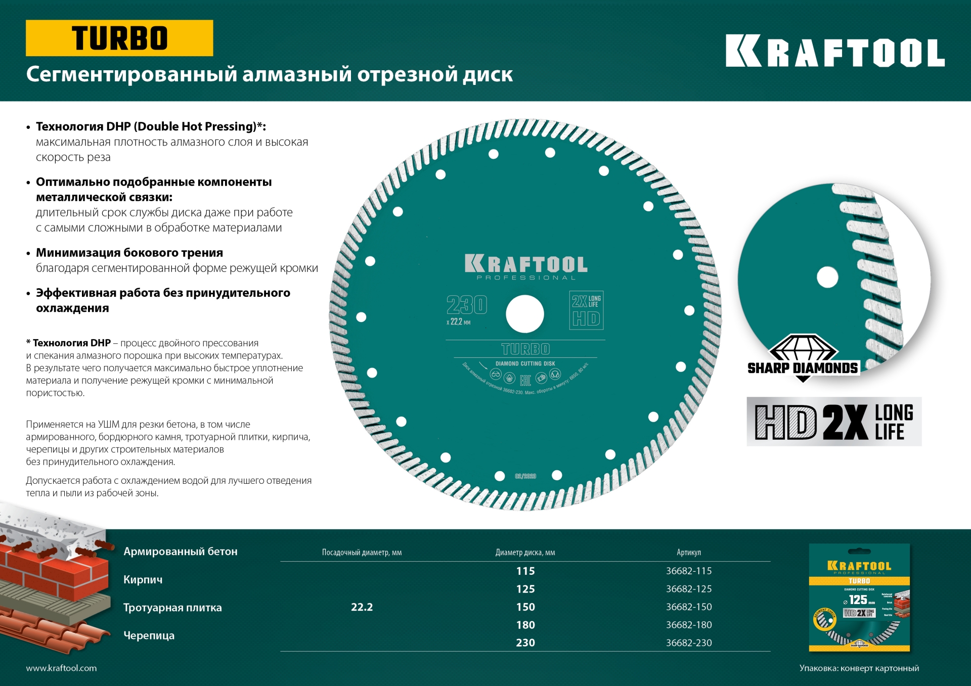 KRAFTOOL Turbo, 115 мм, (22.2 мм, 10 х 2.2 мм), сегментированный алмазный диск (36682-115) — фото 6