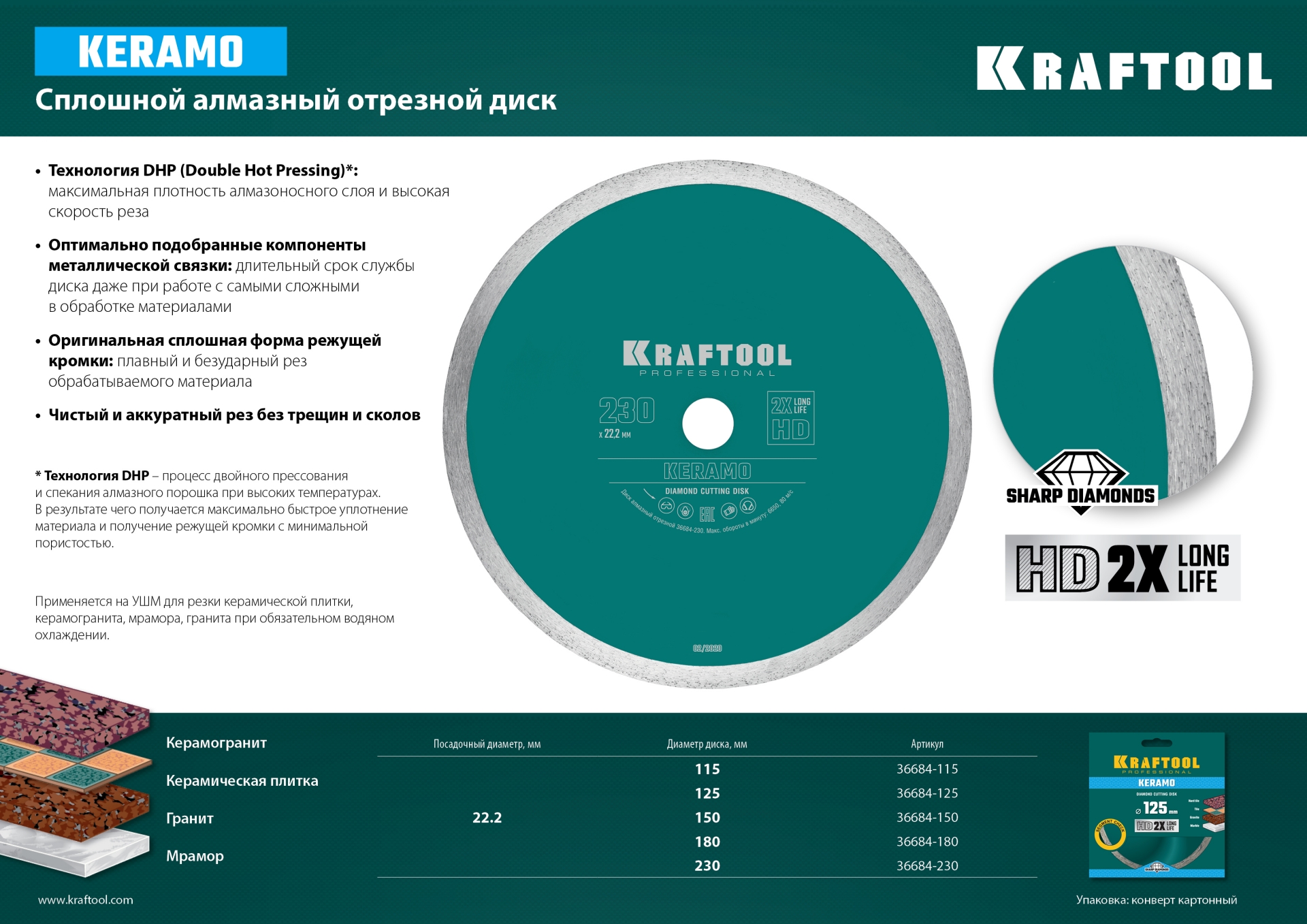 KRAFTOOL KERAMO, 180 мм, (22.2 мм, 10 х 2.0 мм), сплошной алмазный диск (36684-180) — фото 6