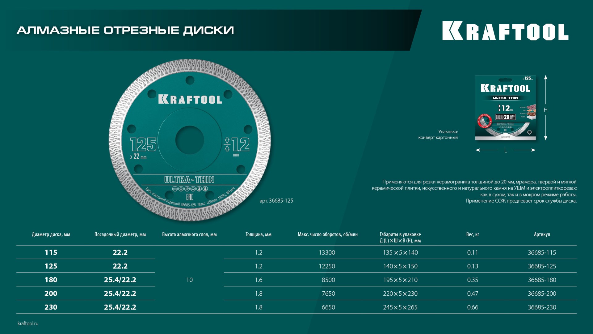 KRAFTOOL ULTRA-THIN 230х1.8 мм ультратонкий алмазный диск (36685-230) — фото 11