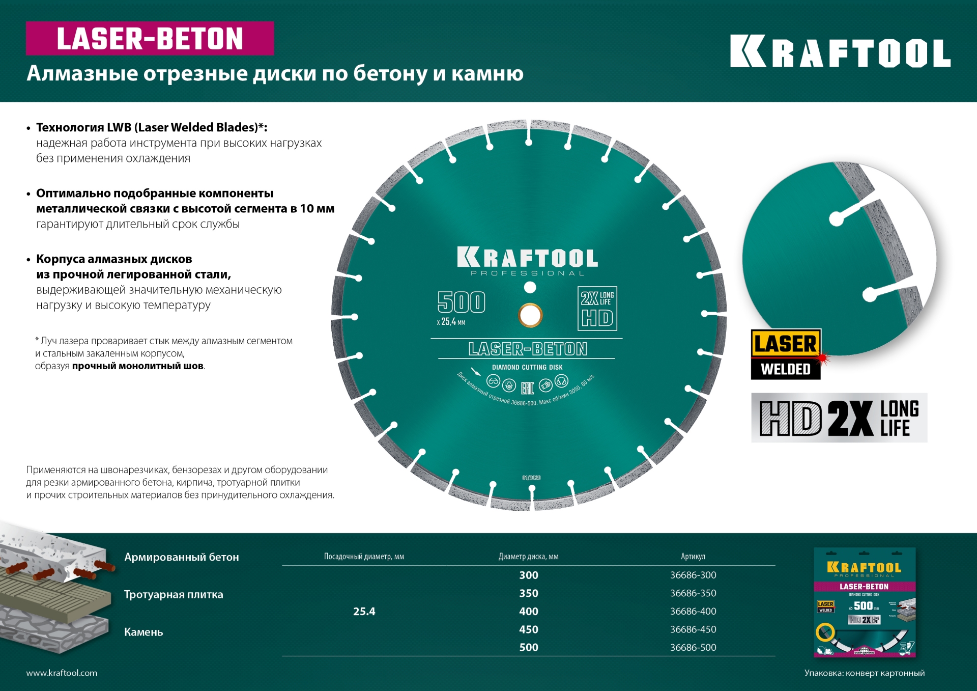 KRAFTOOL LASER-BETON 500 мм (25.4/20 мм, 10х4.5 мм), алмазный диск (36686-500) — фото 5