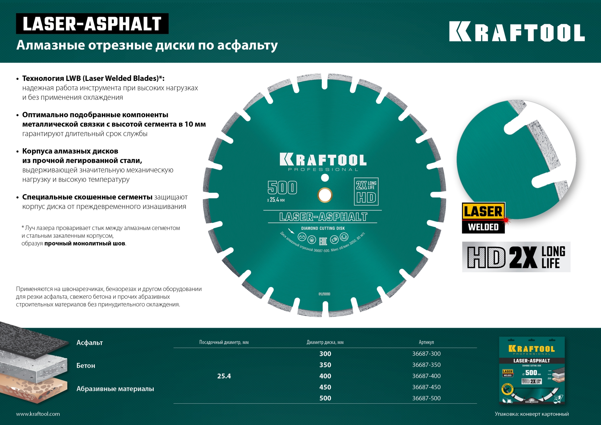 KRAFTOOL LASER-ASPHALT 450 мм (25.4/20 мм, 10х4.0 мм), алмазный диск (36687-450) — фото 5