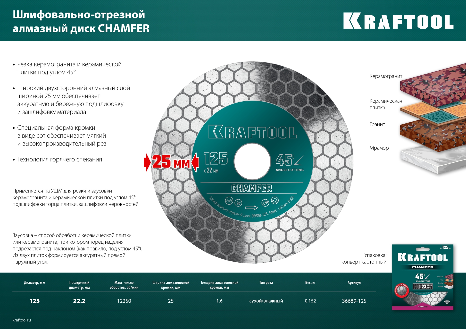 KRAFTOOL CHAMFER 125 мм (22.2 мм, 25х1.6 мм) Шлифовально-отрезной алмазный диск (36689-125) — фото 8