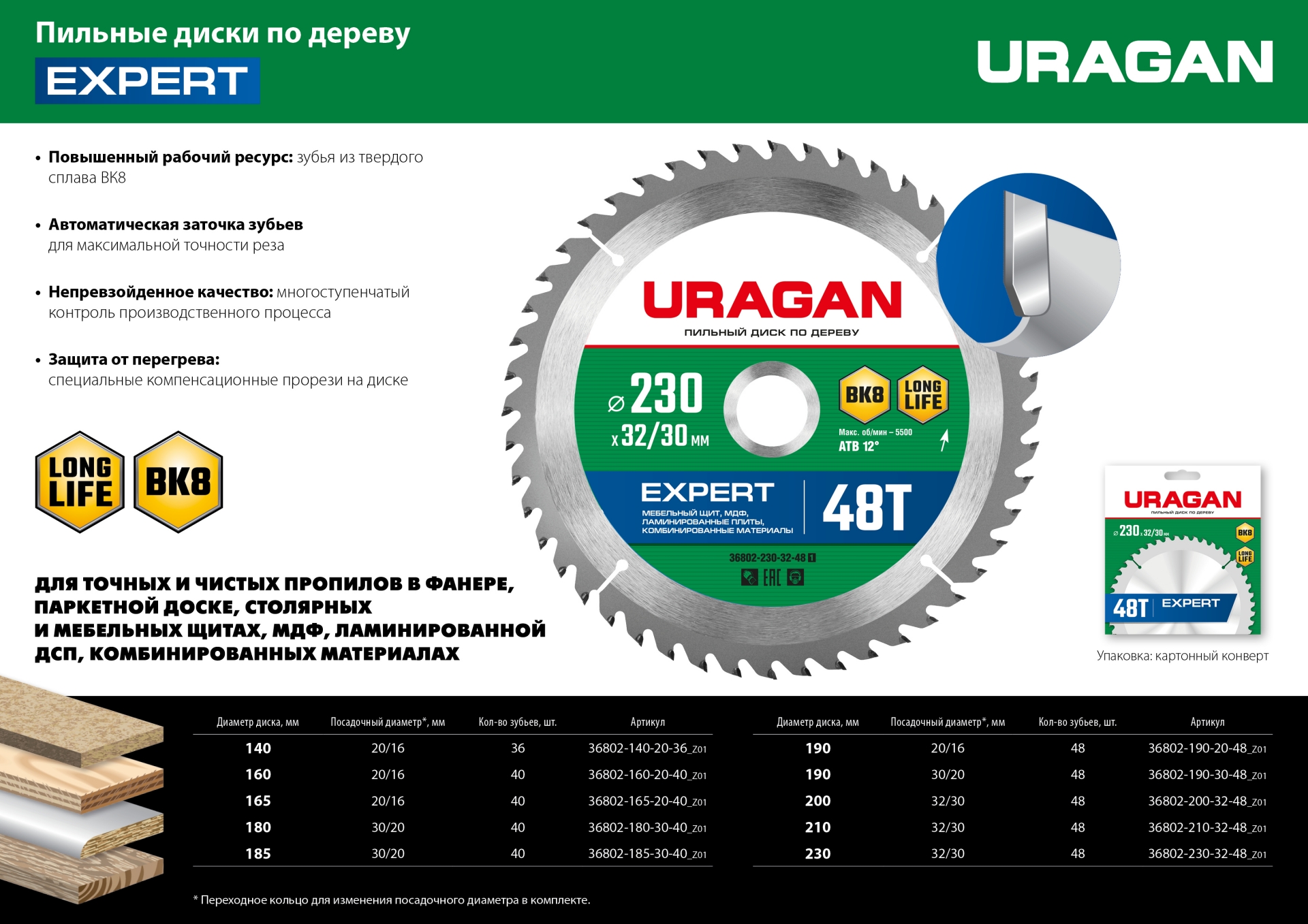URAGAN Expert, 185 х 30/20 мм, 40Т, пильный диск по дереву (36802-185-30-40) — фото 5