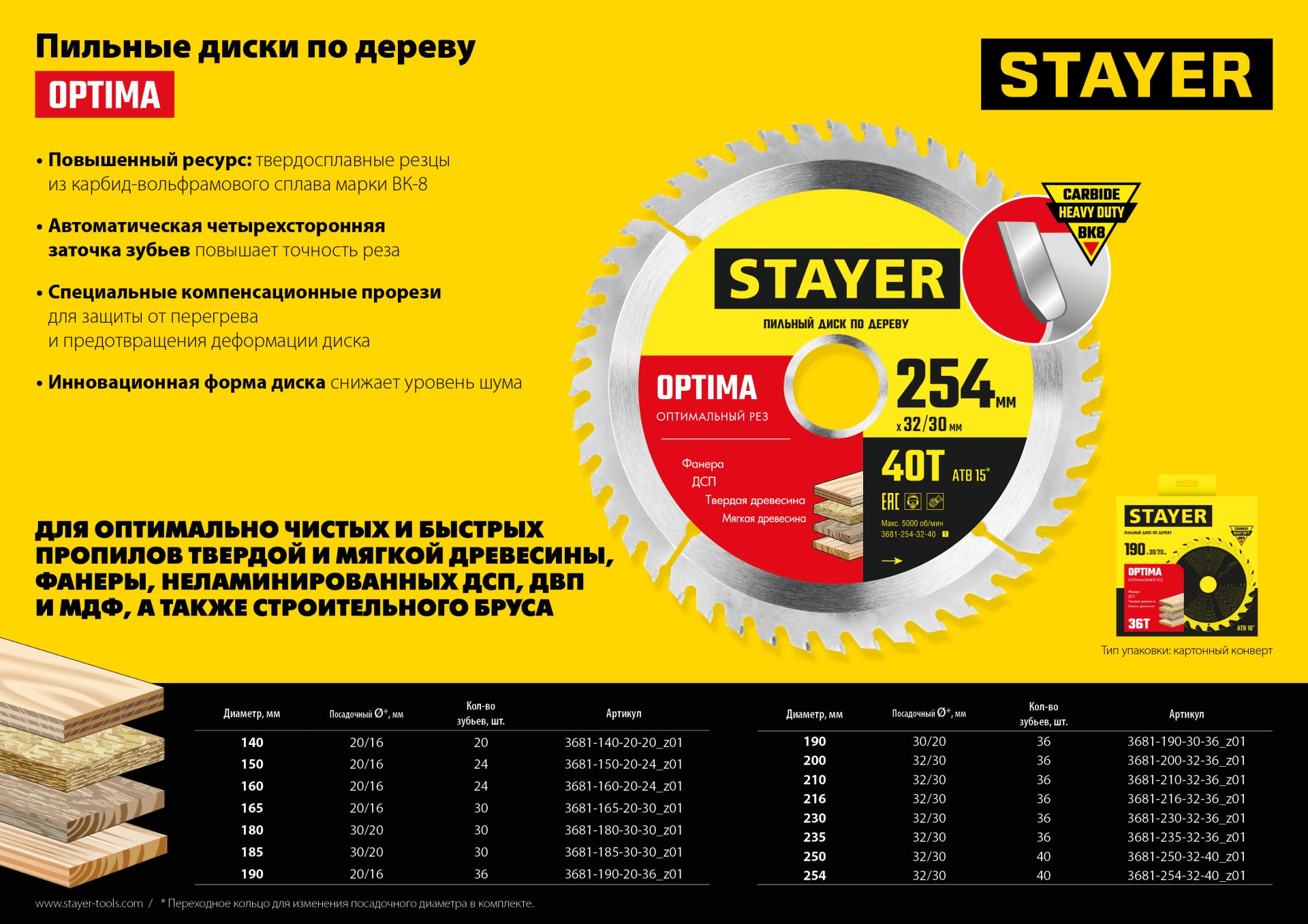 STAYER Optima, 190 x 30/20 мм, 36Т, оптимальный рез, пильный диск по дереву (3681-190-30-36) — фото 5
