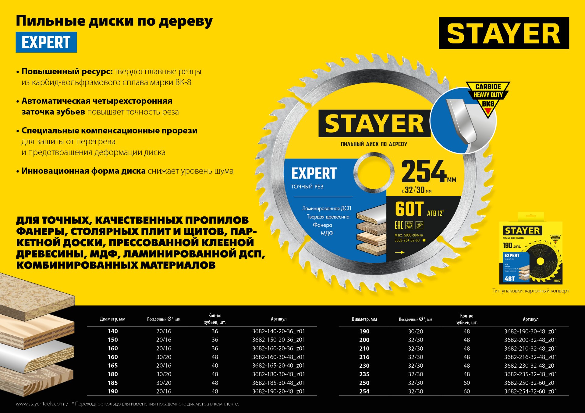 STAYER Expert, 150 x 20/16 мм, 36Т, точный рез, пильный диск по дереву (3682-150-20-36) — фото 5