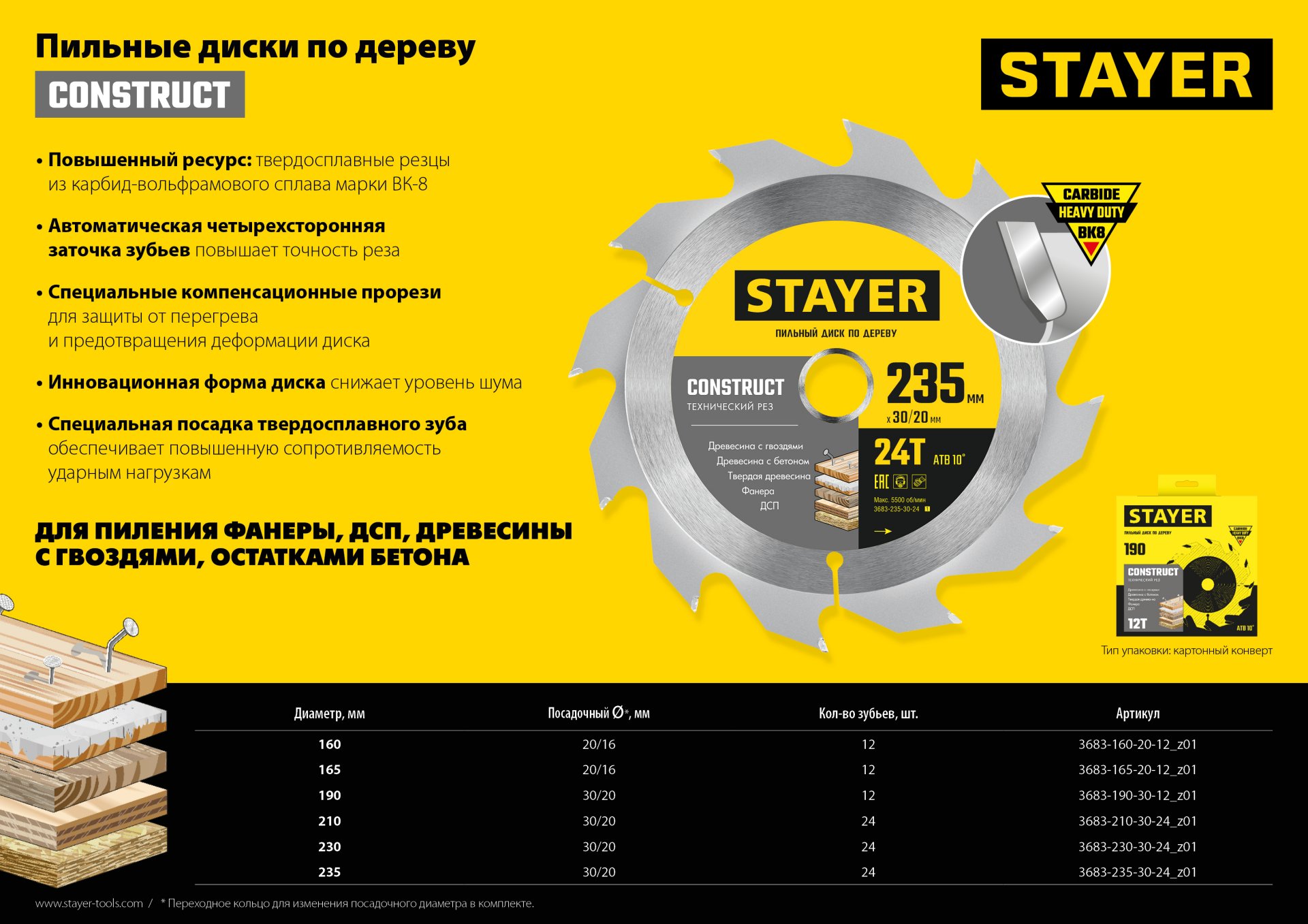 STAYER Construct, 230 x 30/20 мм, 24Т, технический рез, пильный диск по дереву (3683-230-30-24) — фото 5