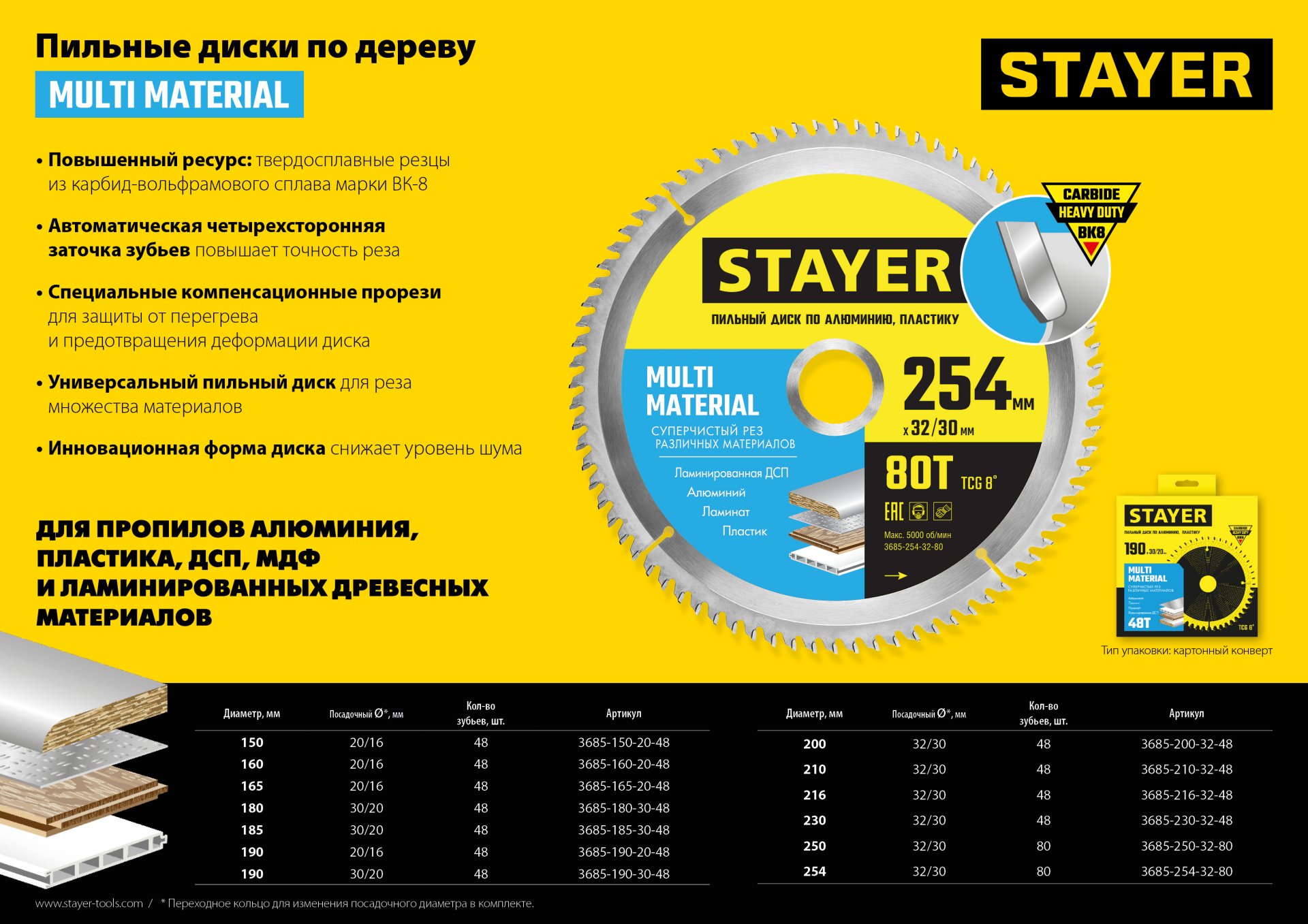 STAYER Multi Material, 190 х 30/20 мм, 48Т, супер чистый рез, пильный диск по алюминию (3685-190-30-48) — фото 4