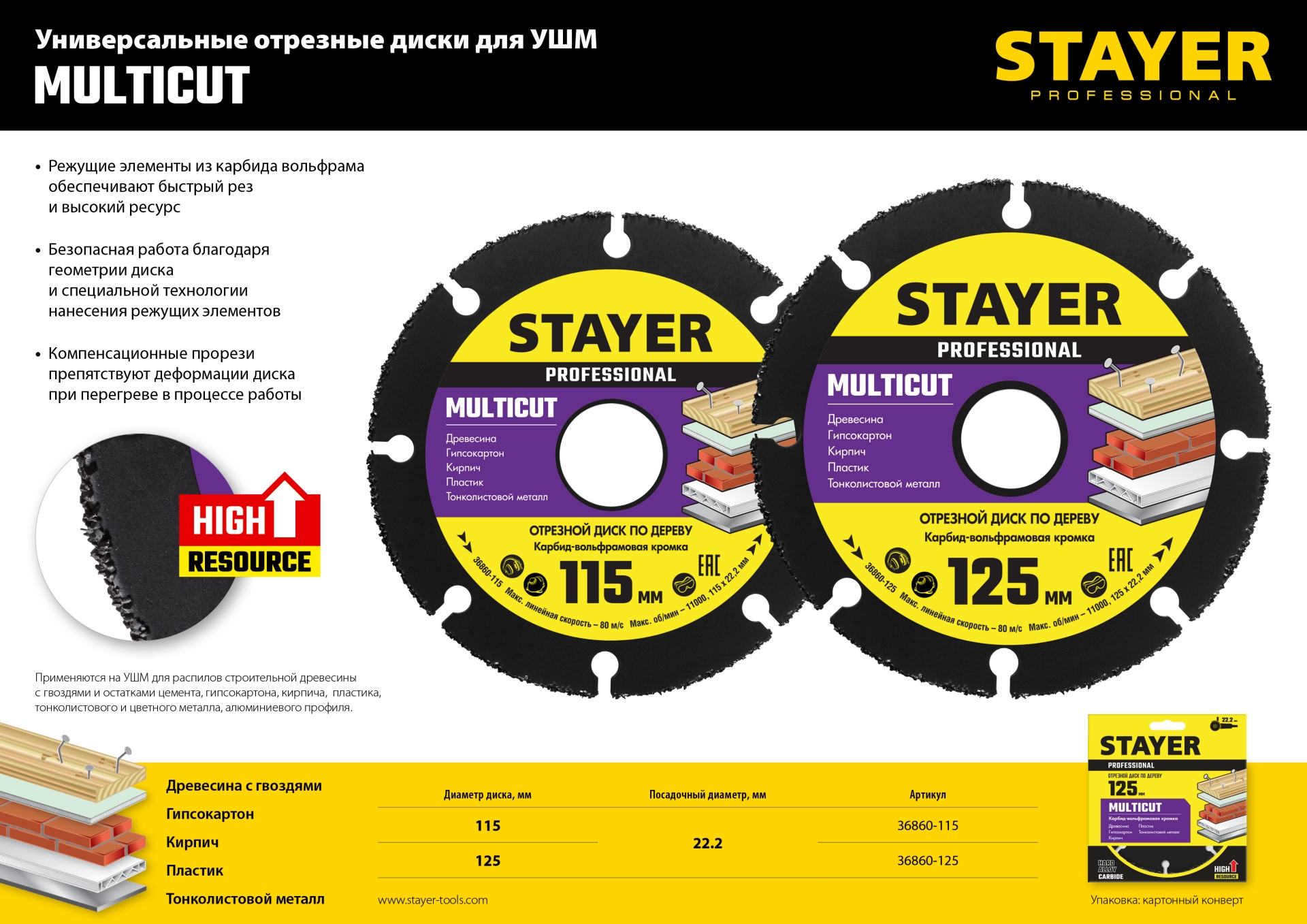 STAYER Multicut, 115 х 22.2 мм, для УШМ, диск отрезной по дереву (36860-115) — фото 6