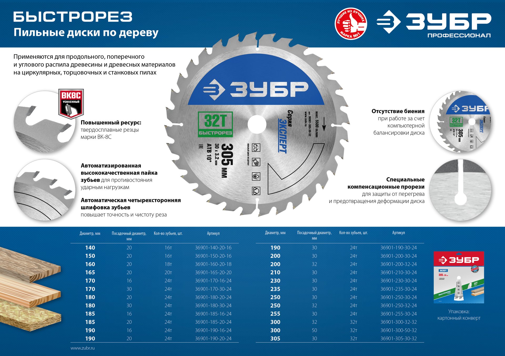 ЗУБР Быстрорез, 150 x 20 мм, 16T, пильный диск по дереву, Профессионал (36901-150-20-16) — фото 5