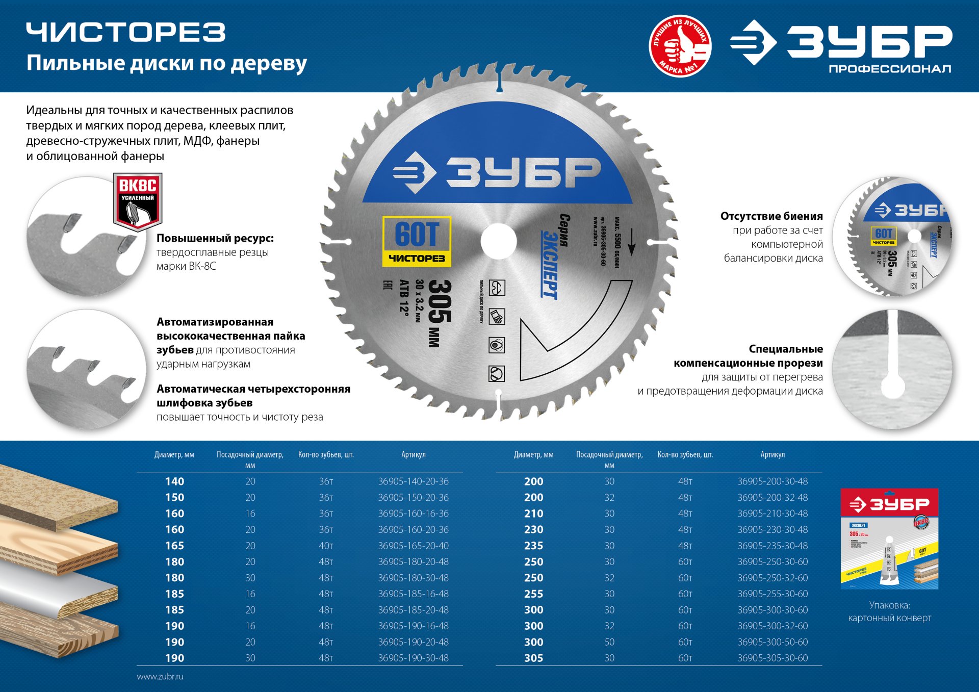ЗУБР Чисторез, 230 x 30 мм, 48Т, пильный диск по дереву, Профессионал (36905-230-30-48) — фото 4