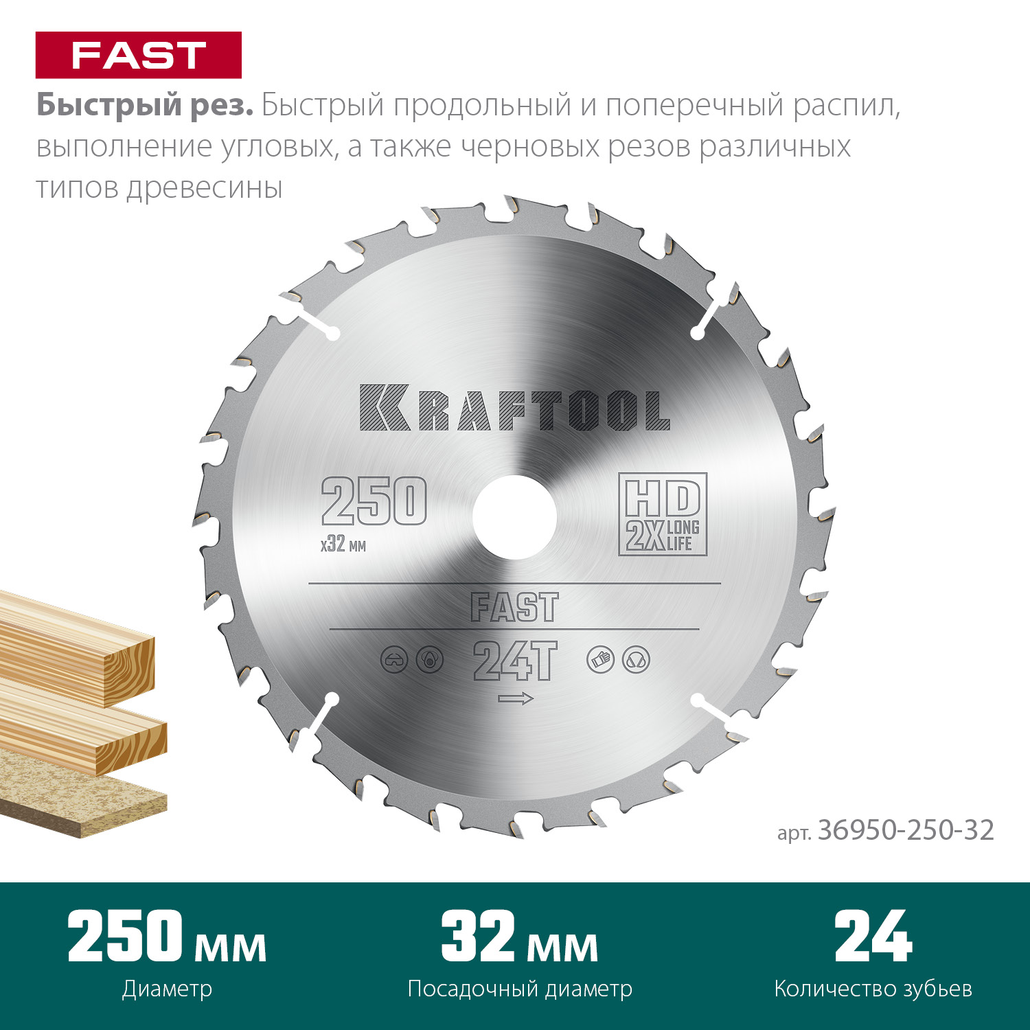KRAFTOOL Fast, 250 х 32 мм, 24Т, пильный диск по дереву (36950-250-32) — фото 3