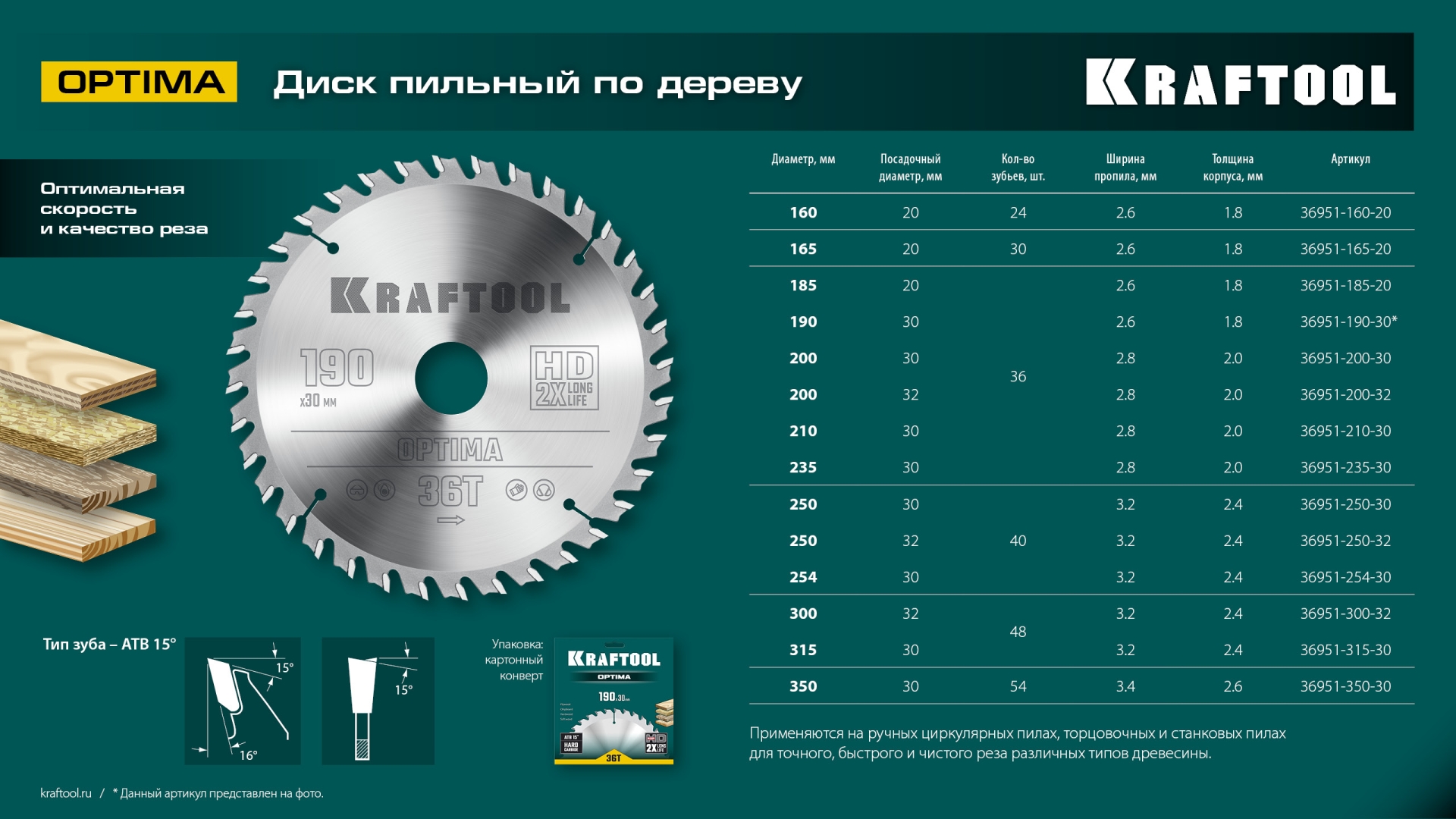 KRAFTOOL Optima, 190 х 30 мм, 36Т, пильный диск по дереву (36951-190-30) — фото 9