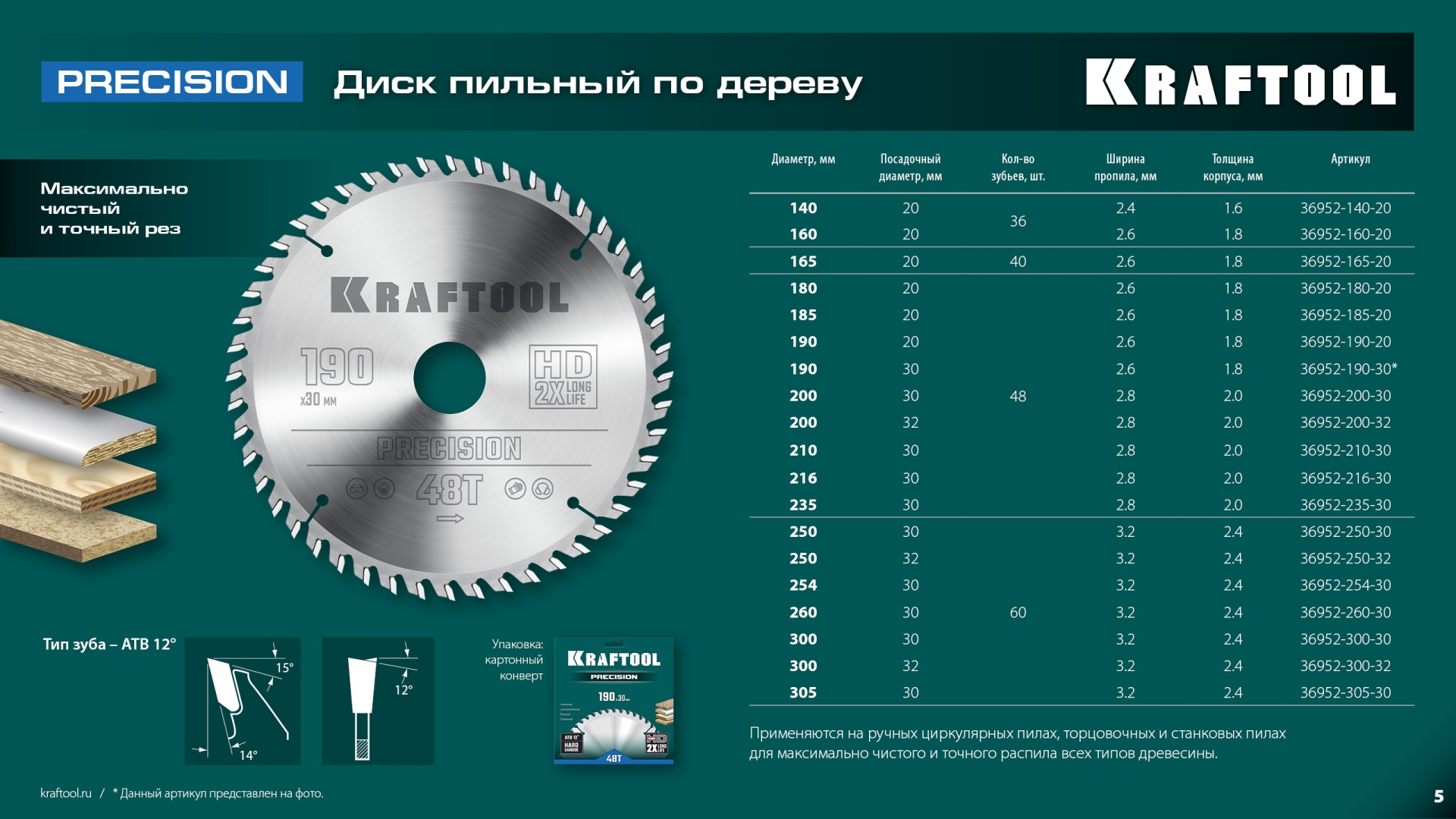 KRAFTOOL Precision, 165 х 20 мм, 40Т, пильный диск по дереву (36952-165-20) — фото 9