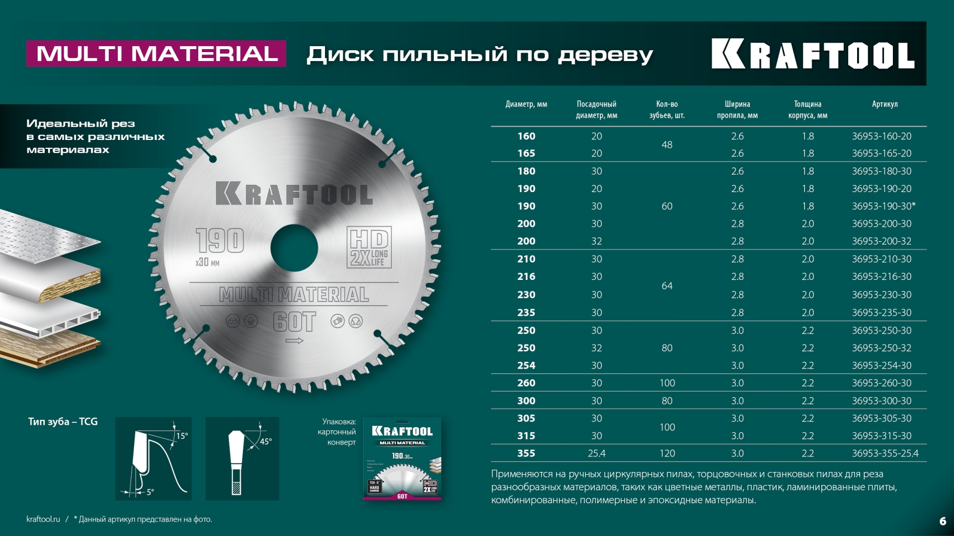 KRAFTOOL Multi Material, 355 х 25.4 мм, 120Т, пильный диск по алюминию (36953-355-25.4) — фото 9