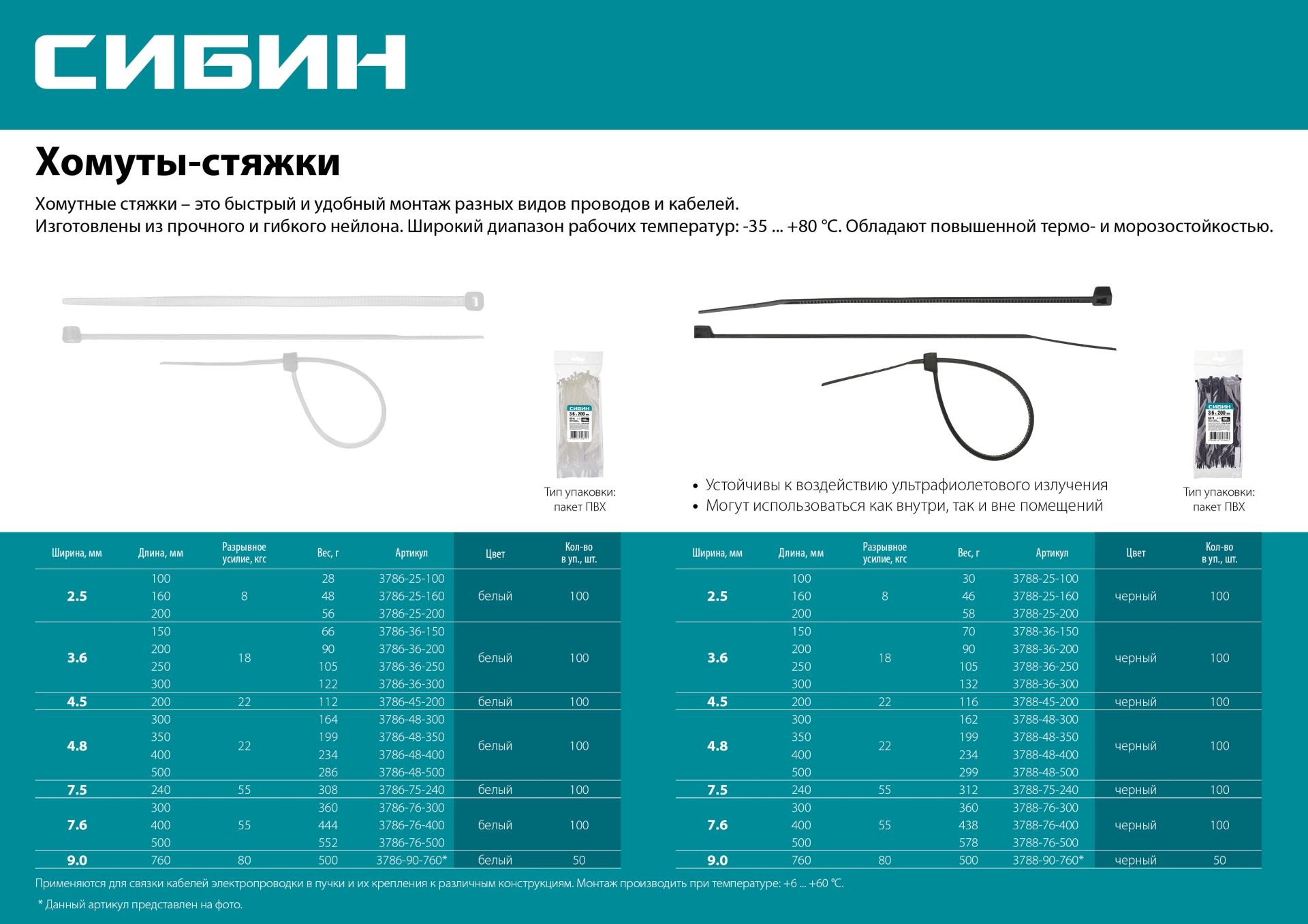 СИБИН ХС-Б, 7.6 x 500 мм, нейлон РА66, 100 шт, белые, хомуты-стяжки (3786-76-500) — фото 4