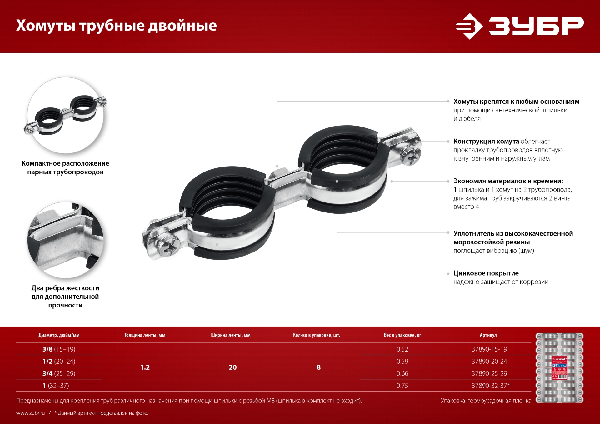 ЗУБР 1″, цинк, 8 шт, двойной трубный хомут (37890-32-37) — фото 6