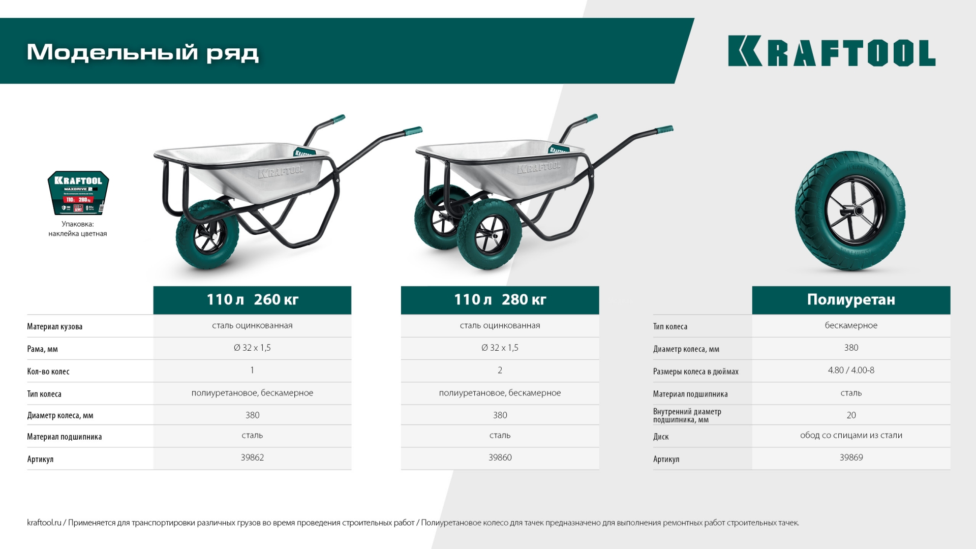 KRAFTOOL MAXDrive на спицевом диске, 4.80/4.00-8 х 380 мм, для тачек (арт. 39860, 39862), подшипник - 20 мм, колесо полиуретановое для тачек (39869) — фото 6