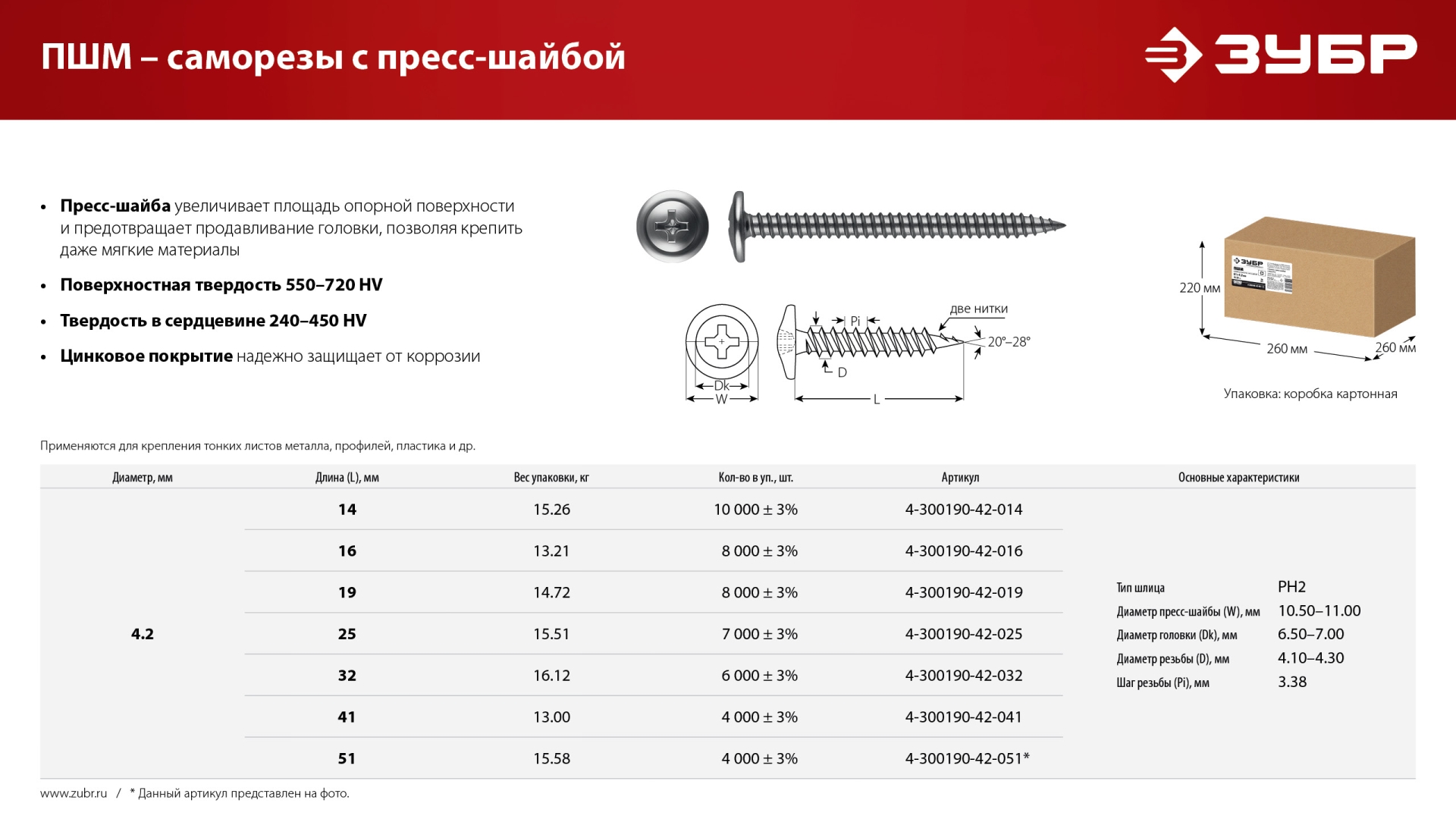 ЗУБР ПШМ 19 х 4.2 мм, саморез с пресс-шайбой, цинк, 14.72 кг (8000 шт.) (4-300190-42-019) — фото 8