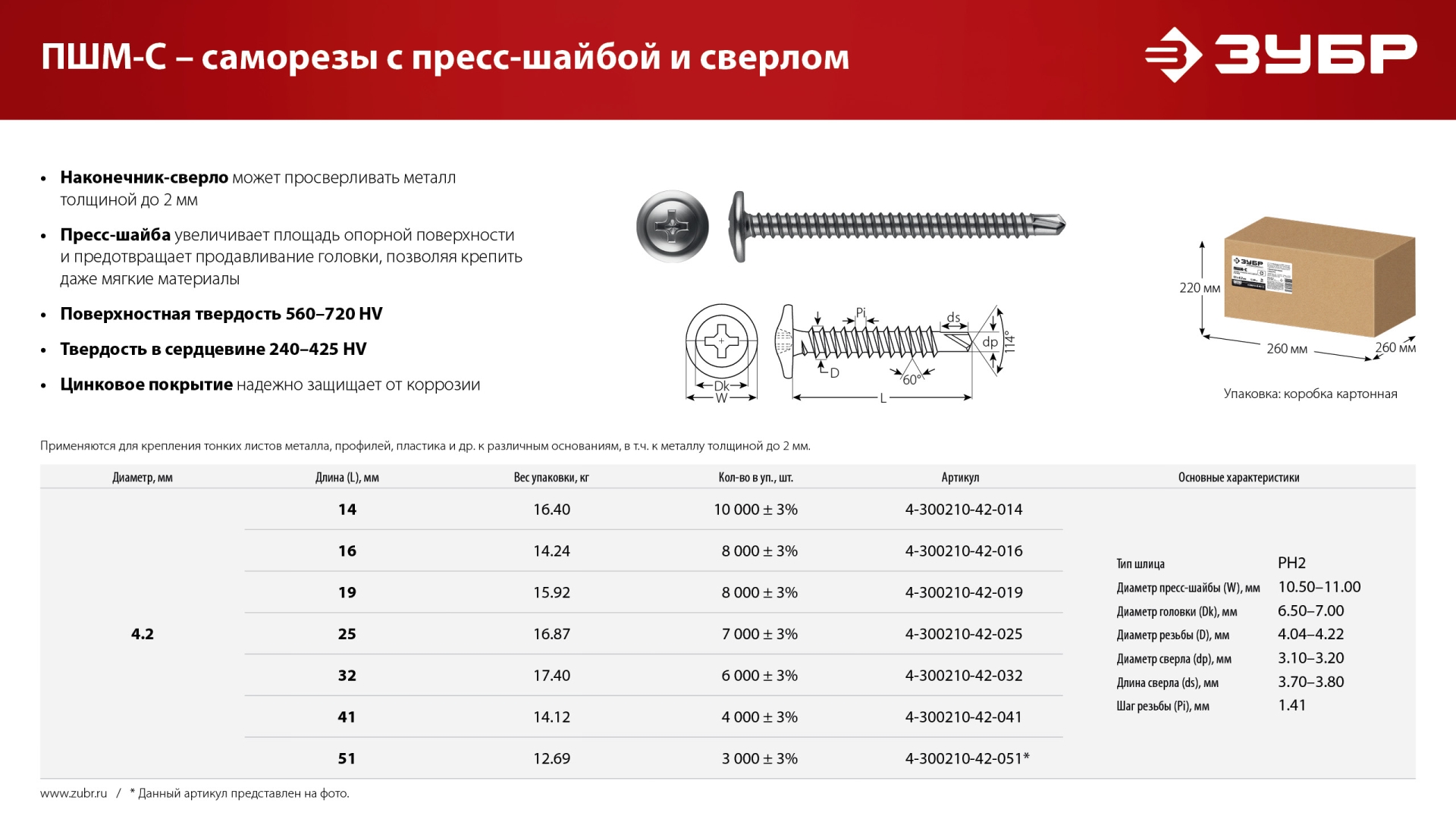 ЗУБР ПШМ-С 51 х 4.2 мм, саморез с пресс-шайбой и сверлом, цинк, 12.69 кг (3000 шт.) (4-300210-42-051) — фото 8