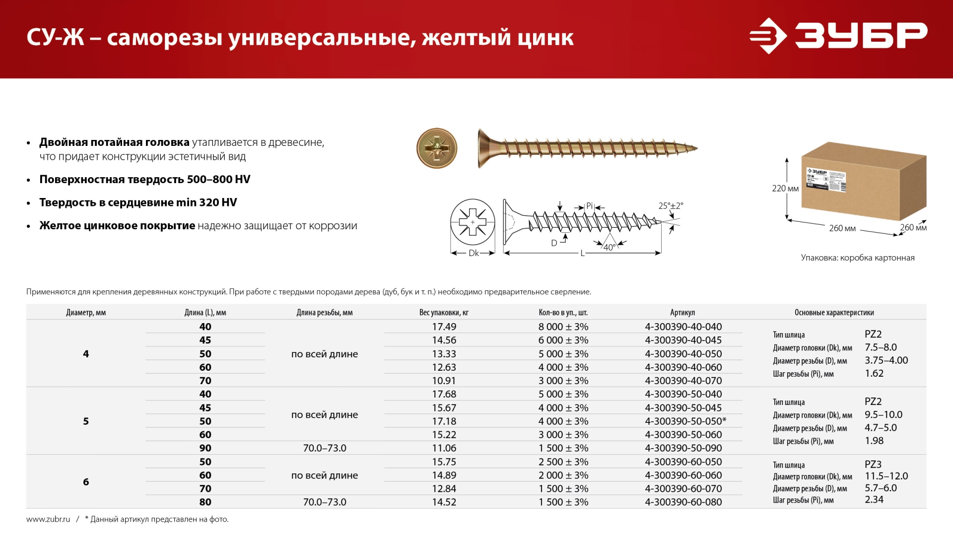 ЗУБР СУ-Ж 70 х 4.0 мм, желтый цинк, универсальный саморез, 10.91 кг (3000 шт.) (4-300390-40-070) — фото 8