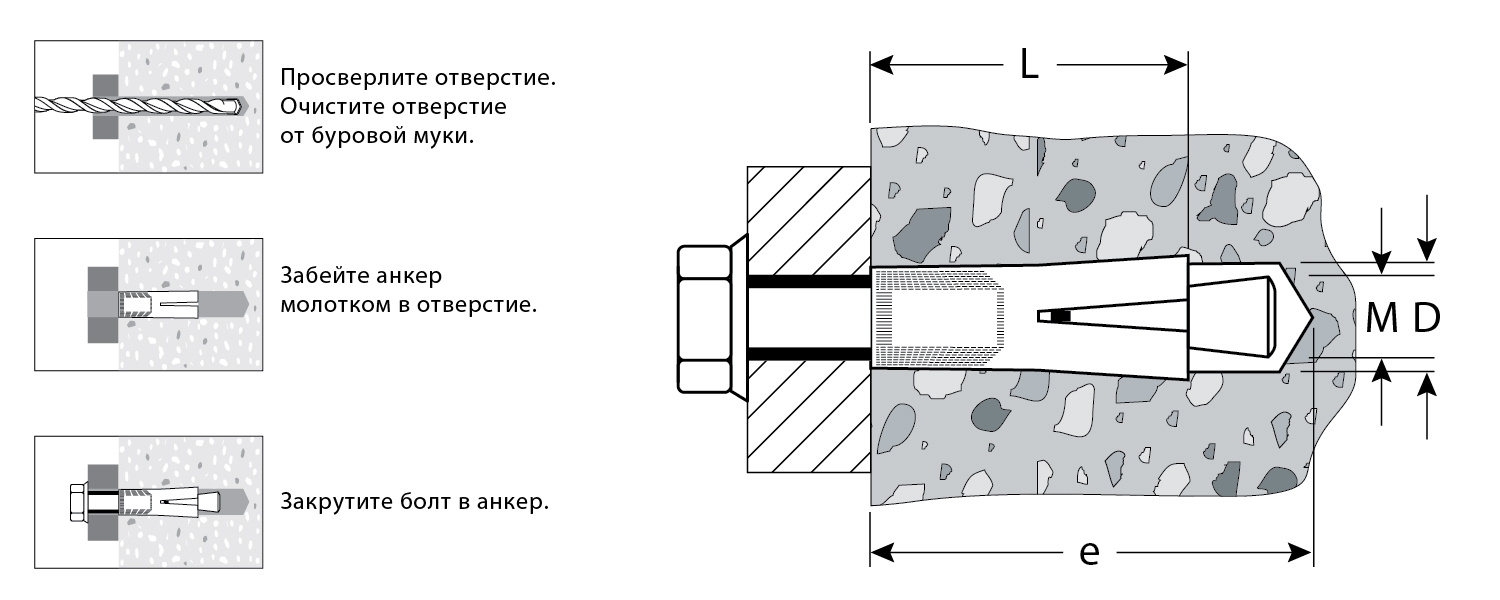 ЗУБР 6 х 30 мм, 120 шт, анкер с клином (4-302072-06-030) — фото 2