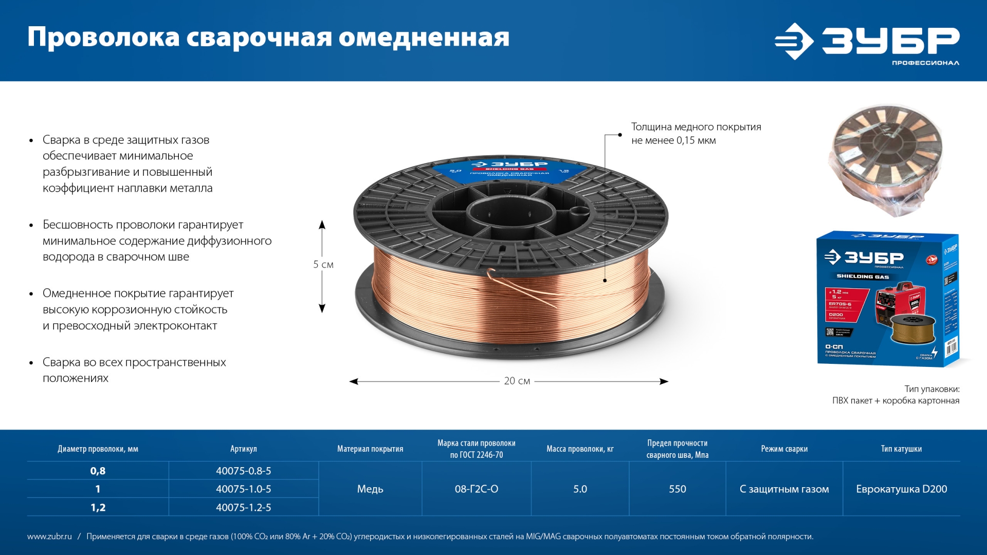 ЗУБР О-СП, d 1.0 мм, 5 кг, омеднённая сварочная проволока, тип ER70S-6 (аналог Св-08Г2С-О), Профессионал (40075-1.0-5) — фото 7