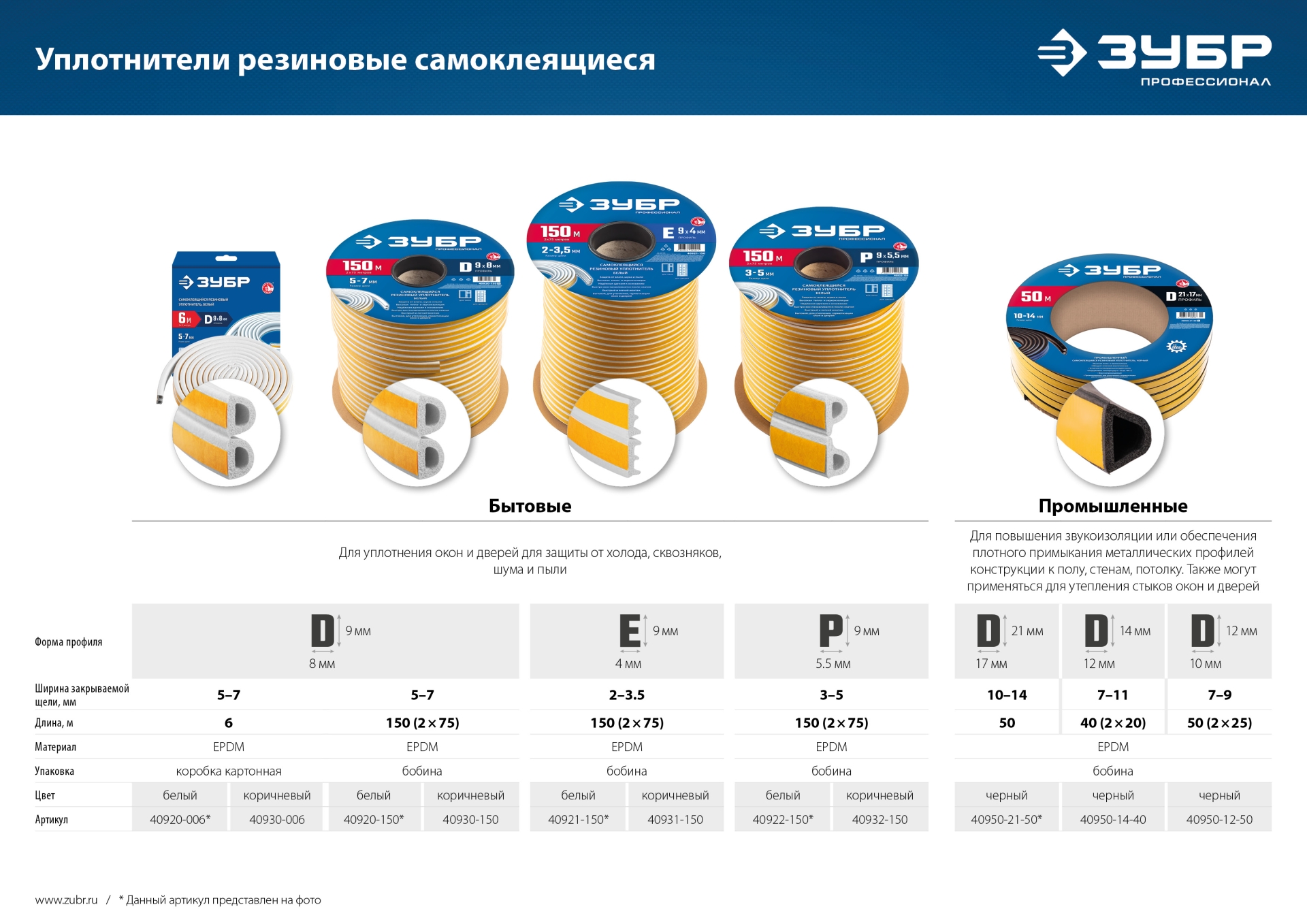 ЗУБР 6 м, D-профиль, размер 9 х 8 мм, белый, самоклеящийся резиновый уплотнитель, Профессионал (40920-006) — фото 7