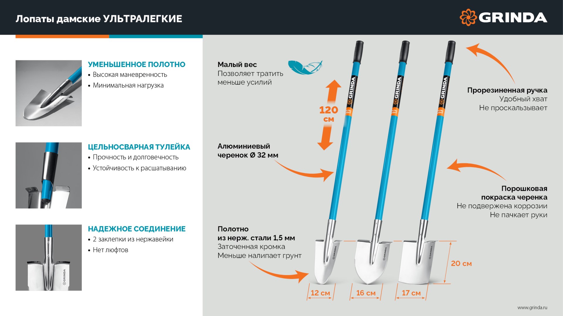 GRINDA WS-1 лопата дамская посадочная, 200х120х1200мм, алюминиевый черенок, PROLine (421826) — фото 15
