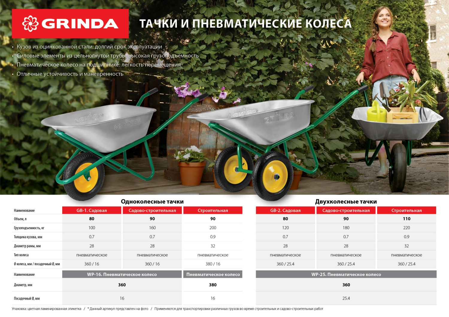 GRINDA WP-16, 3.25″ х 360 мм, для тачек (арт. 422396, 422399), стальной диск, подшипник - 16 мм, пневматическое колесо (422405) — фото 4